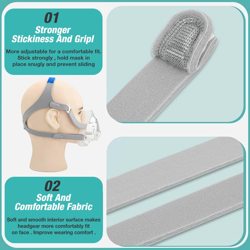 Serplex CPAP Headgear for AirFit and AirTouch F20 featuring Magnetic Buckles and Elastic Straps
