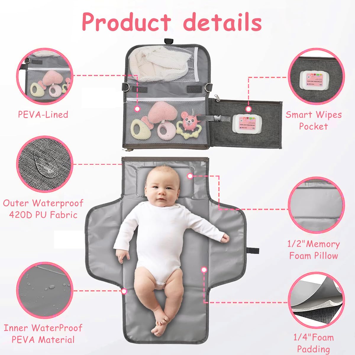 SNOWIE SOFT Portable Diaper Changing Mat for Baby with 21x27 in Waterproof Pad & Storage Pockets | Grey Travel Essentials