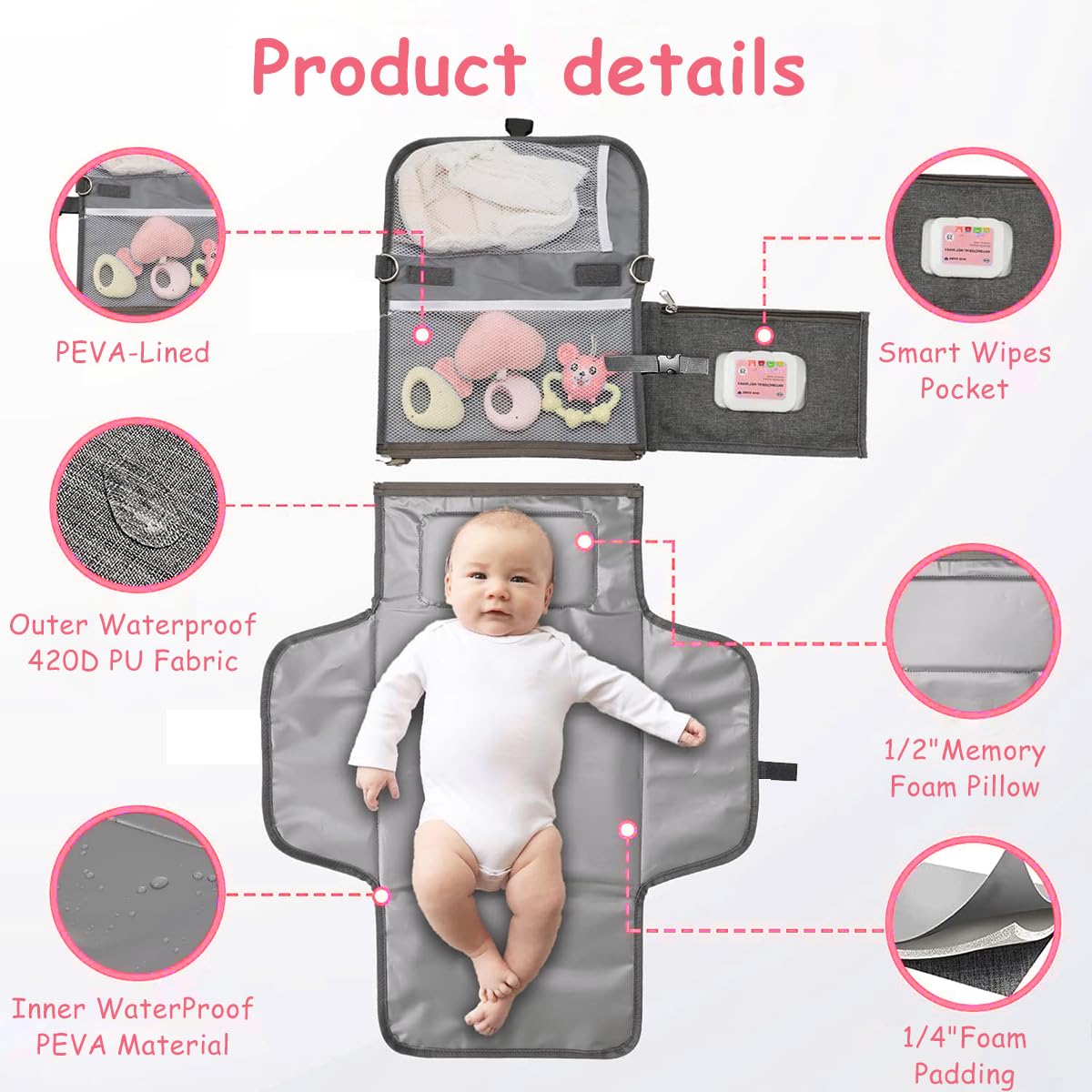 SNOWIE SOFT® Portable Diaper Changing Mats for Baby Waterproof 2 in 1 Diaper Changing Mat & Insulated Bag Essentials for Newborn Baby Diaper Bag with Detachable Shoulder Strap & Storage Pockets, Grey