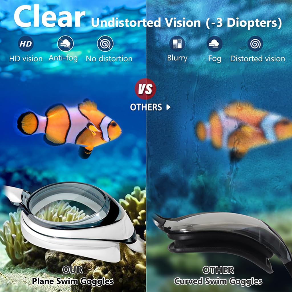 Proberos Swimming Goggles for Nearsighted Users with -3 Diopters Anti-Fog Lenses and Silicone Seal | 2 PCS