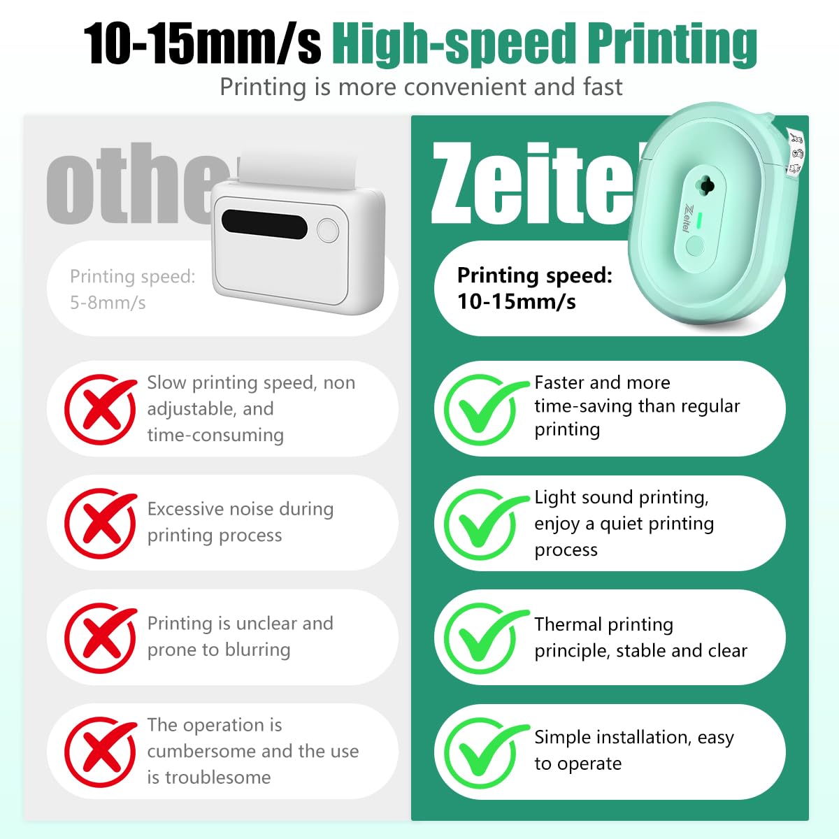 ZEITEL Portable Mini Label Printer for Home and Office with 203DPI Thermal Printing | Bluetooth Inkless Pocket Label Maker
