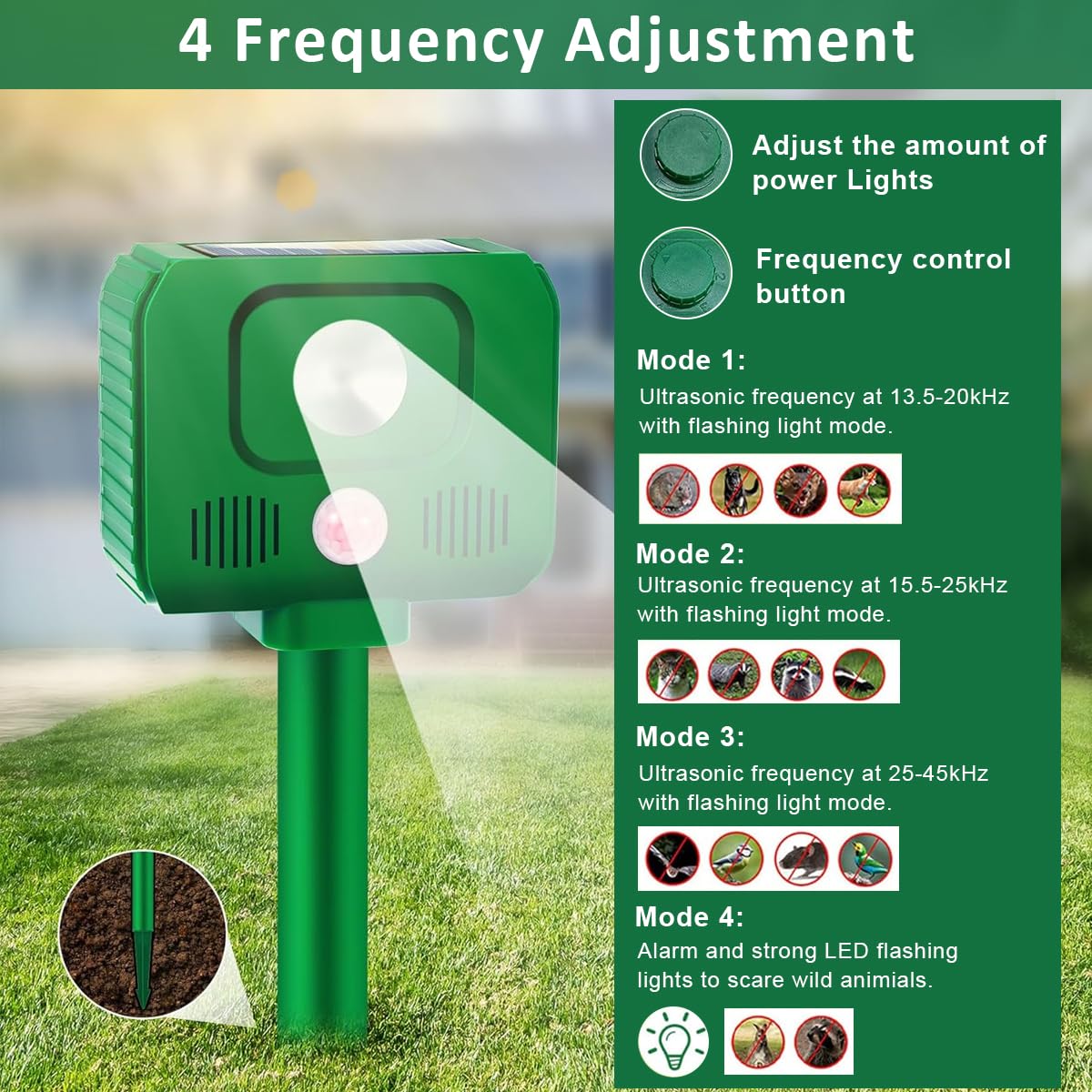 ORTIZA Outdoor Ultrasonic Animal Repeller - Solar Animal Repellent Devices - IP54 Waterproof Ultrasonic Repellent Device with Motion Sensor - Ultrasonic Animal Repellent for Dog, Rodent, Cat, Bird