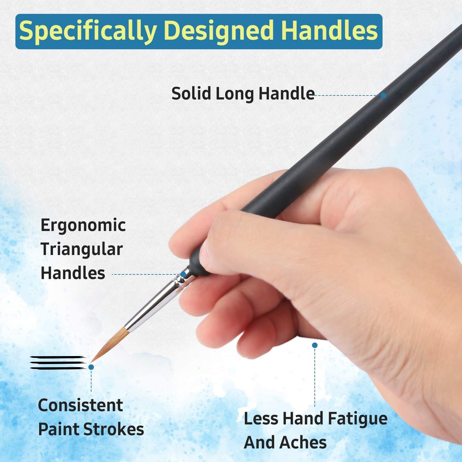 HASTHIP Fine Detail Paint Brush Set for Miniature Painting with 10 Sizes and Triangular Handle