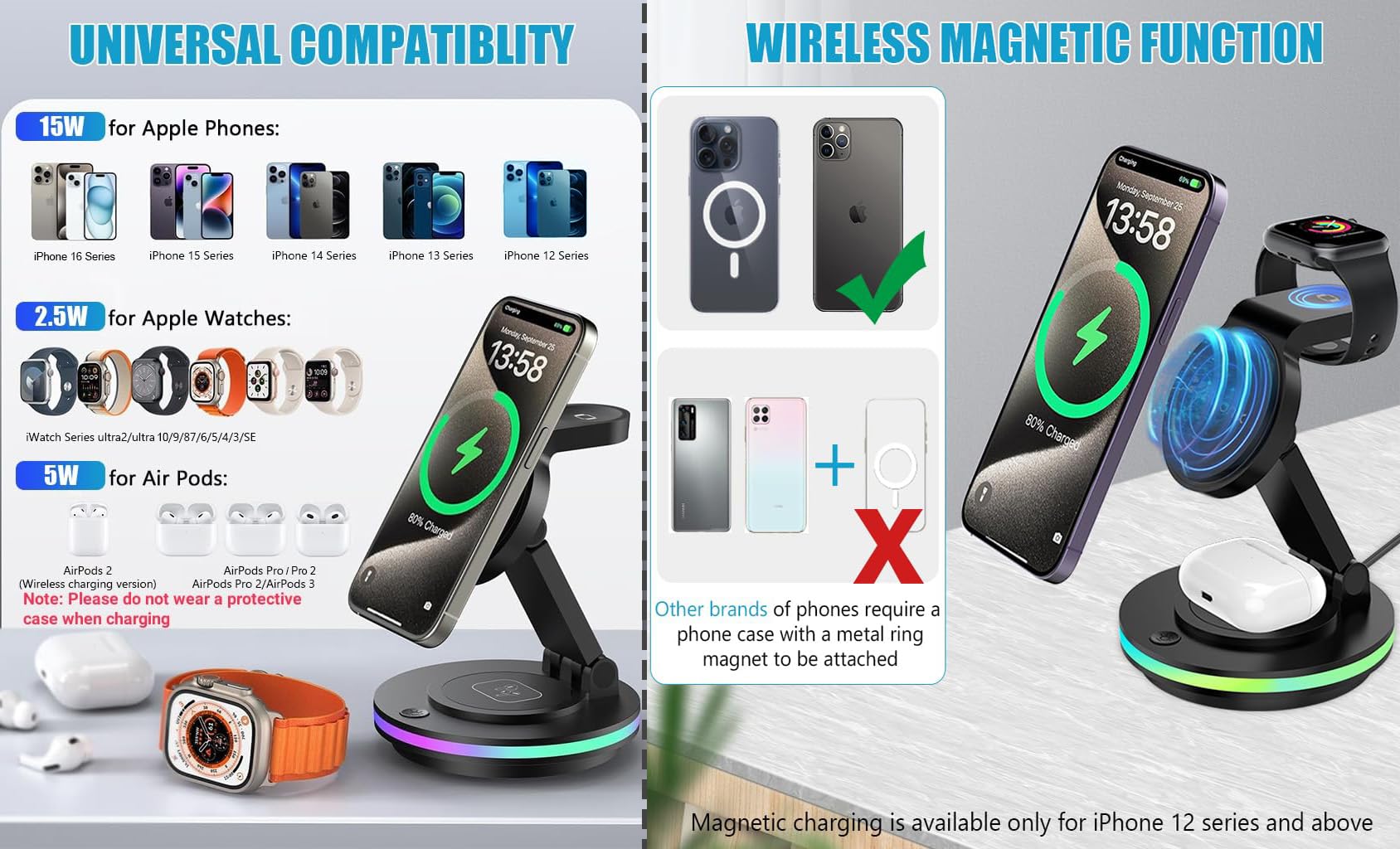 Zitronix Magnetic Wireless Charger for iPhone with 180° Rotating Base | 3 in 1 Dock for iPhone iWatch and AirPods