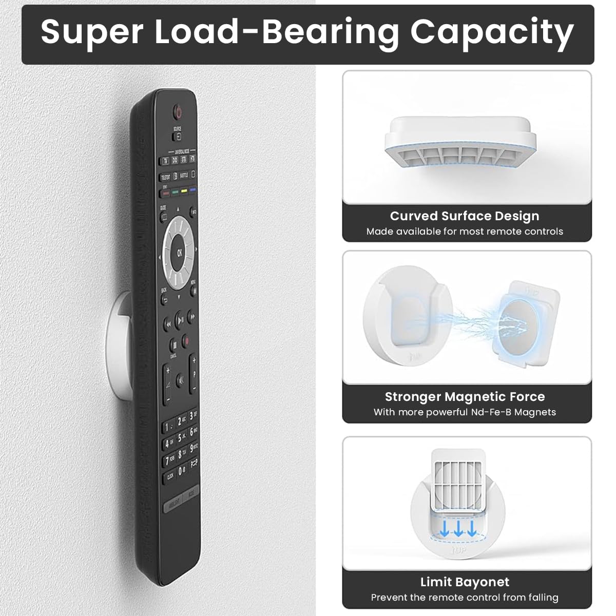 Verilux Magnetic Remote Control Holder for Wall Organization with Dual Lock Design | 4Pcs Self Adhesive ABS Mount