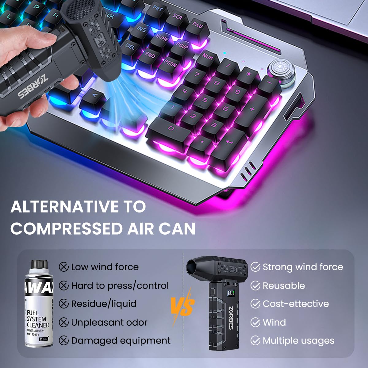 Supvox Air Duster for Car and Computer Cleaning with 130000 RPM Motor and LCD Display | Portable USB Blower with LED Light