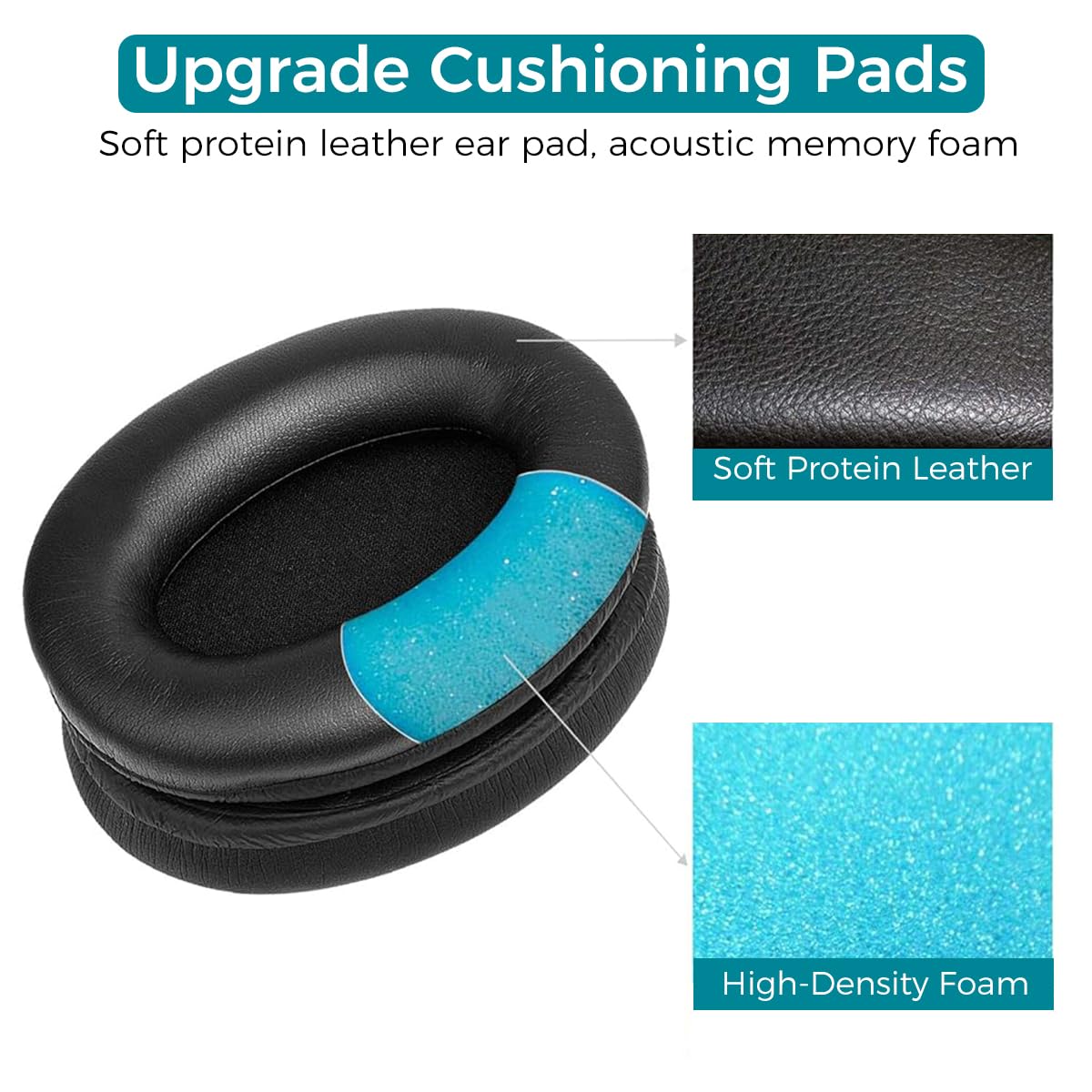 ZORBES® Replacement Ear Pads Cushions for Sony WH-1000XM3, Earpad for Sony WH-1000XM3 Headphone Noise Reduction Ear Pads for Sony WH-1000XM3, 2pcs, Comfortable Memory Foam Ear Pads for WH1000XM3