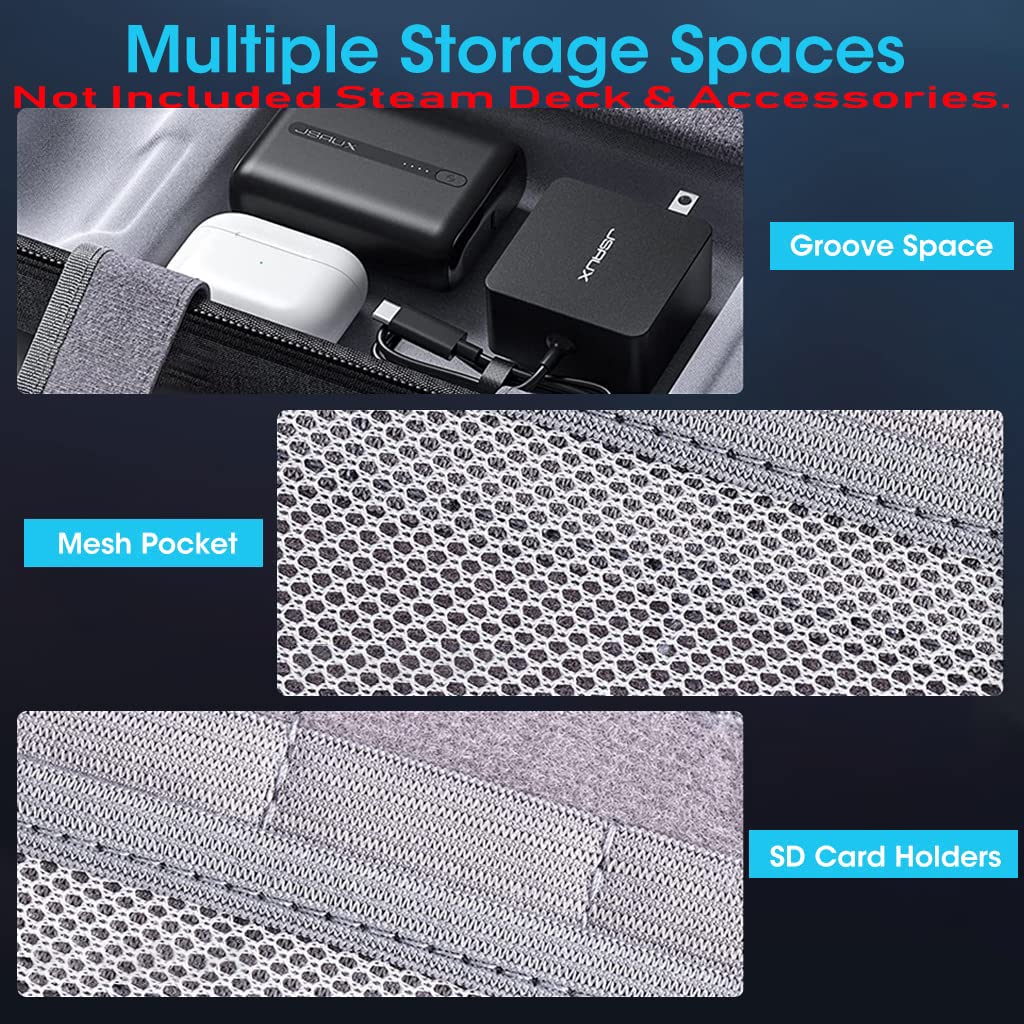 HASTHIP EVA Storage Case for Steam Deck with Double Layer Design and 32×14×8.5 cm Capacity