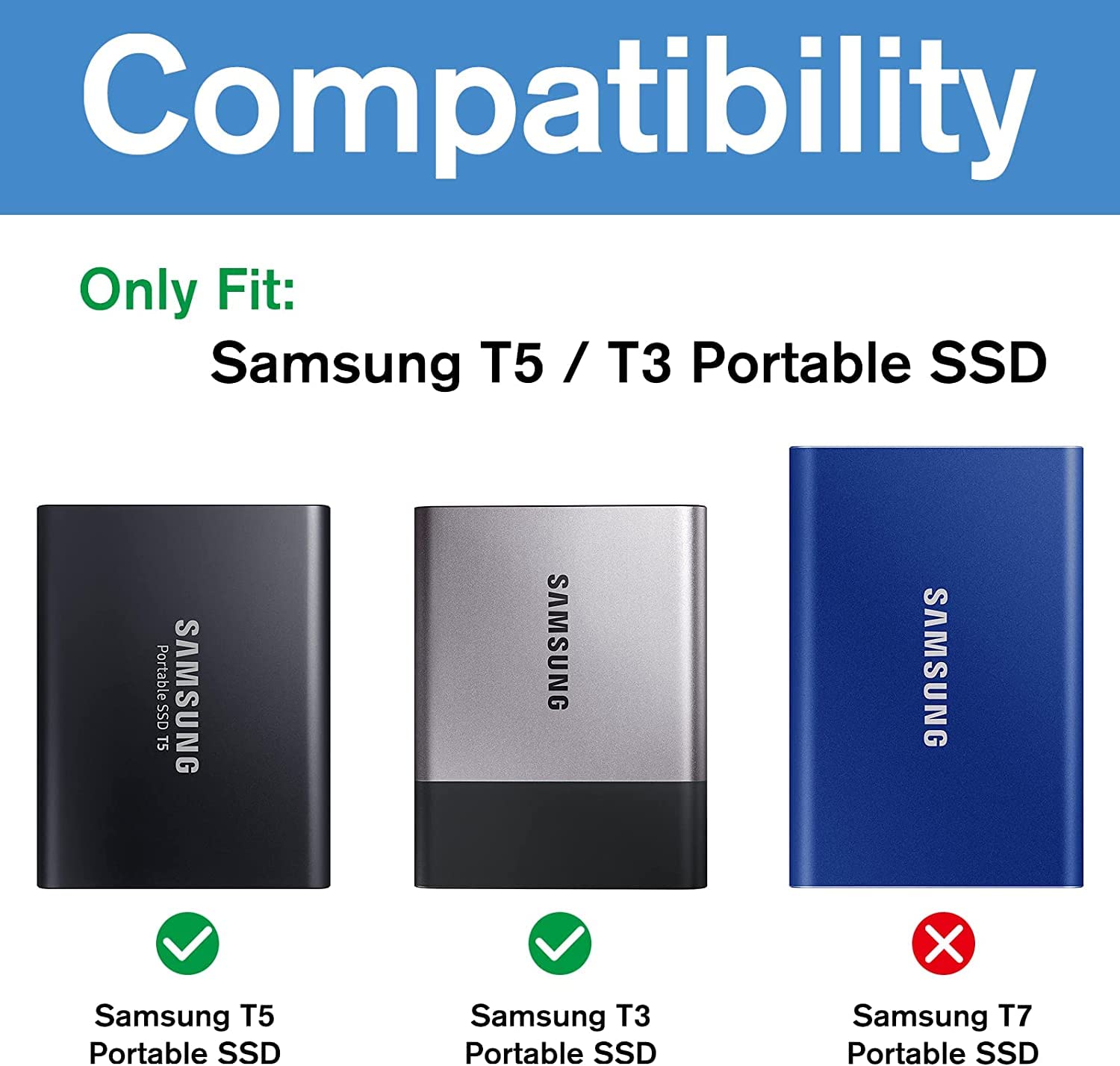 Zeitel Storage Bag for Samsung T5 T3 SSD 250GB–2TB with EVA Hard Shell | Travel Carrying Case