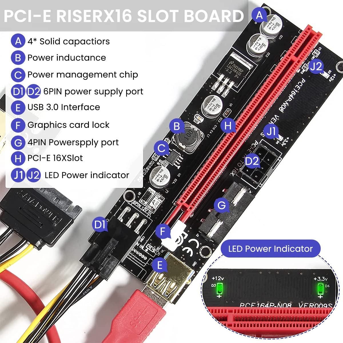 Verilux® Pi+ VER009S Gold PCI-E 6Pin 1X to 16X Powered Pcie Riser Adapter Card & USB 3.0 Graphic Extension Cable GPU Riser Adapter-Mining Bitcoin, Ethereum ETH Zcash ZEC Monero XMR (VER009S 2 Pack)