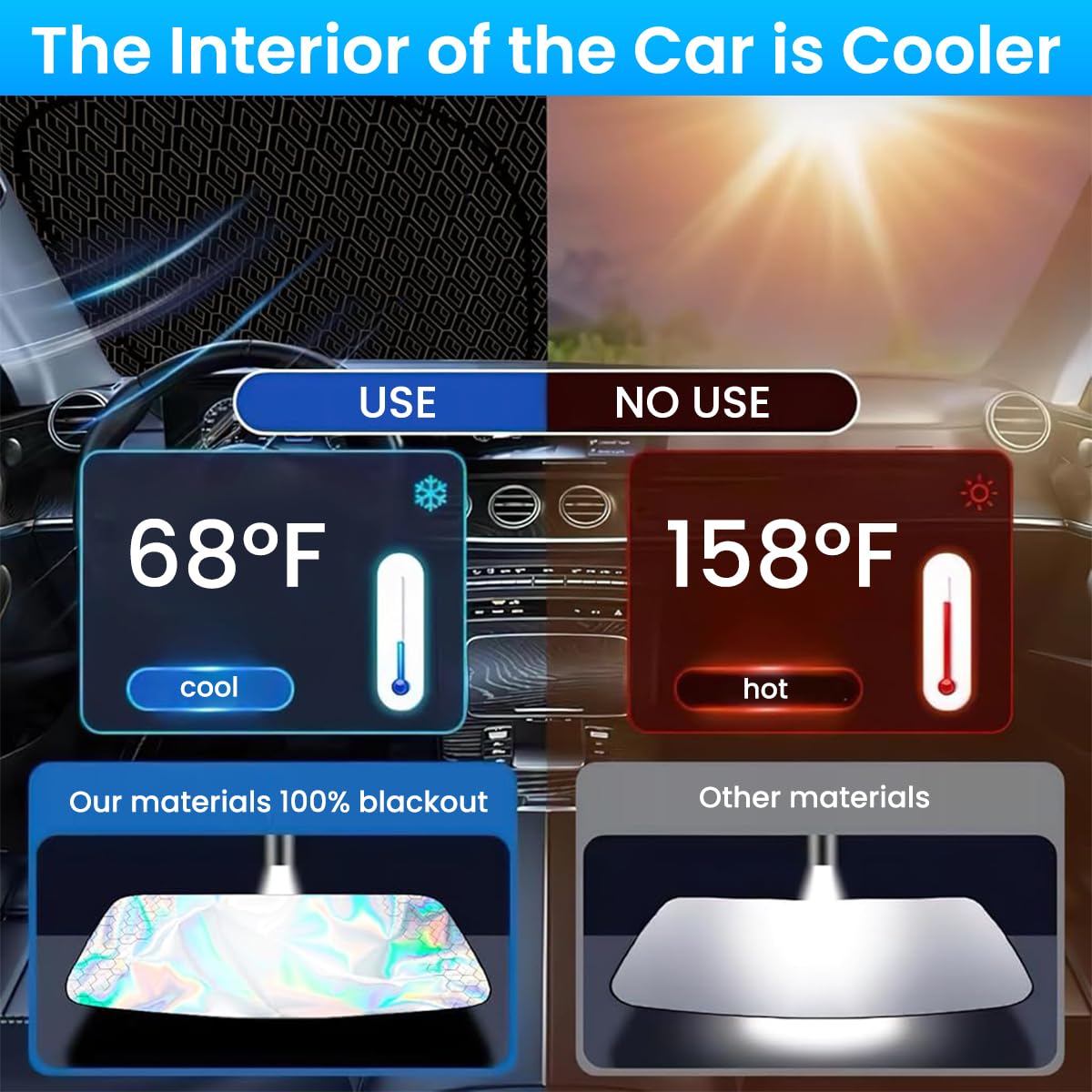 STHIRA Car Window Shade for UV Protection with Glass Fiber Frame 57x31 in | Foldable