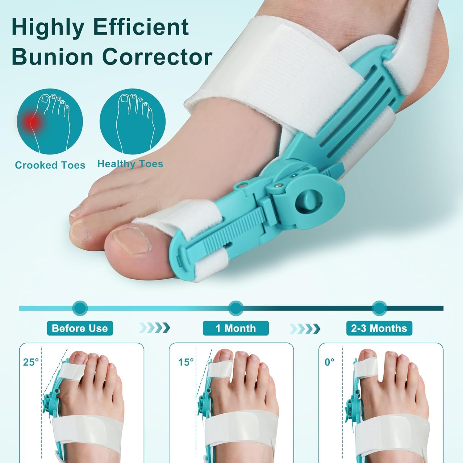 HANNEA Bunion Thumb Corrector for Pain Relief and Toe Alignment 3PCS | Adjustable Rotating Knob