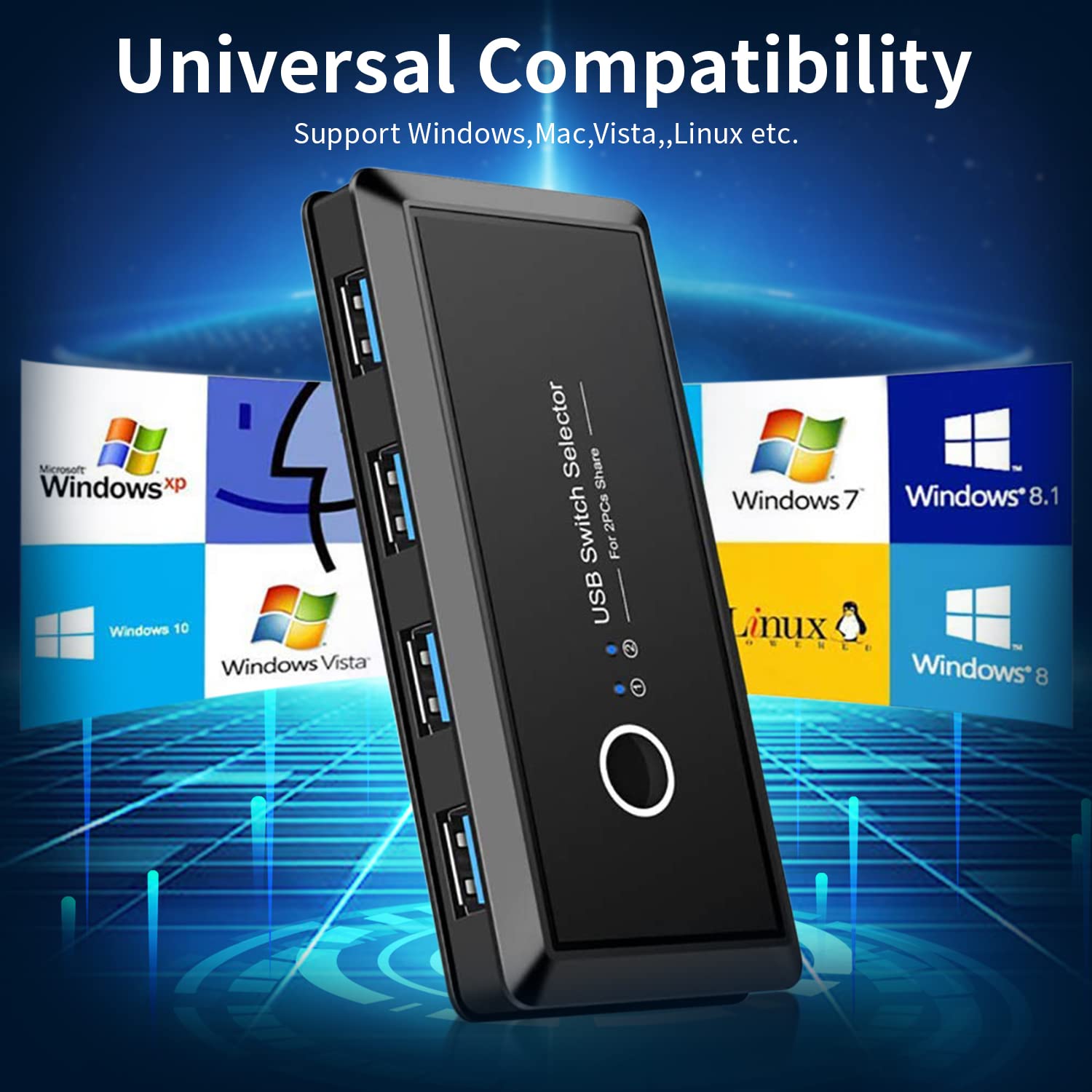 Zeitel USB 3.0 Switch Hub for 2 Computers Sharing 4 Devices featuring Button Control | Compatible with Windows Mac and Linux