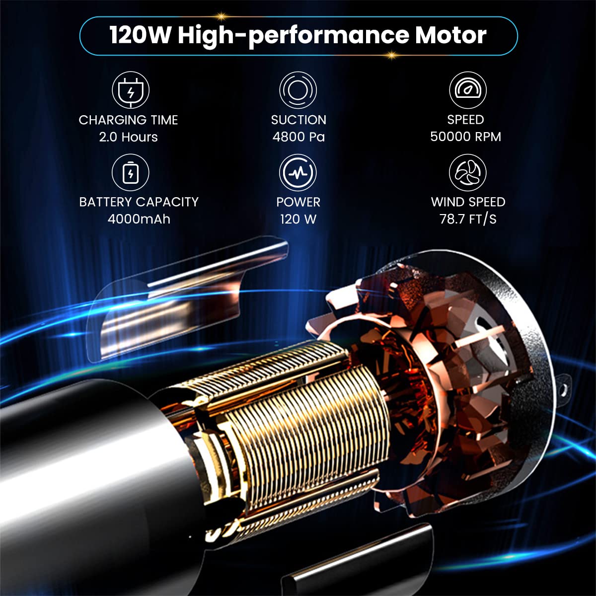 STHIRA Blower and Vacuum Cleaner 2 in 1 for Home and Car with 120W 4800Pa Power | Cordless Air Blower