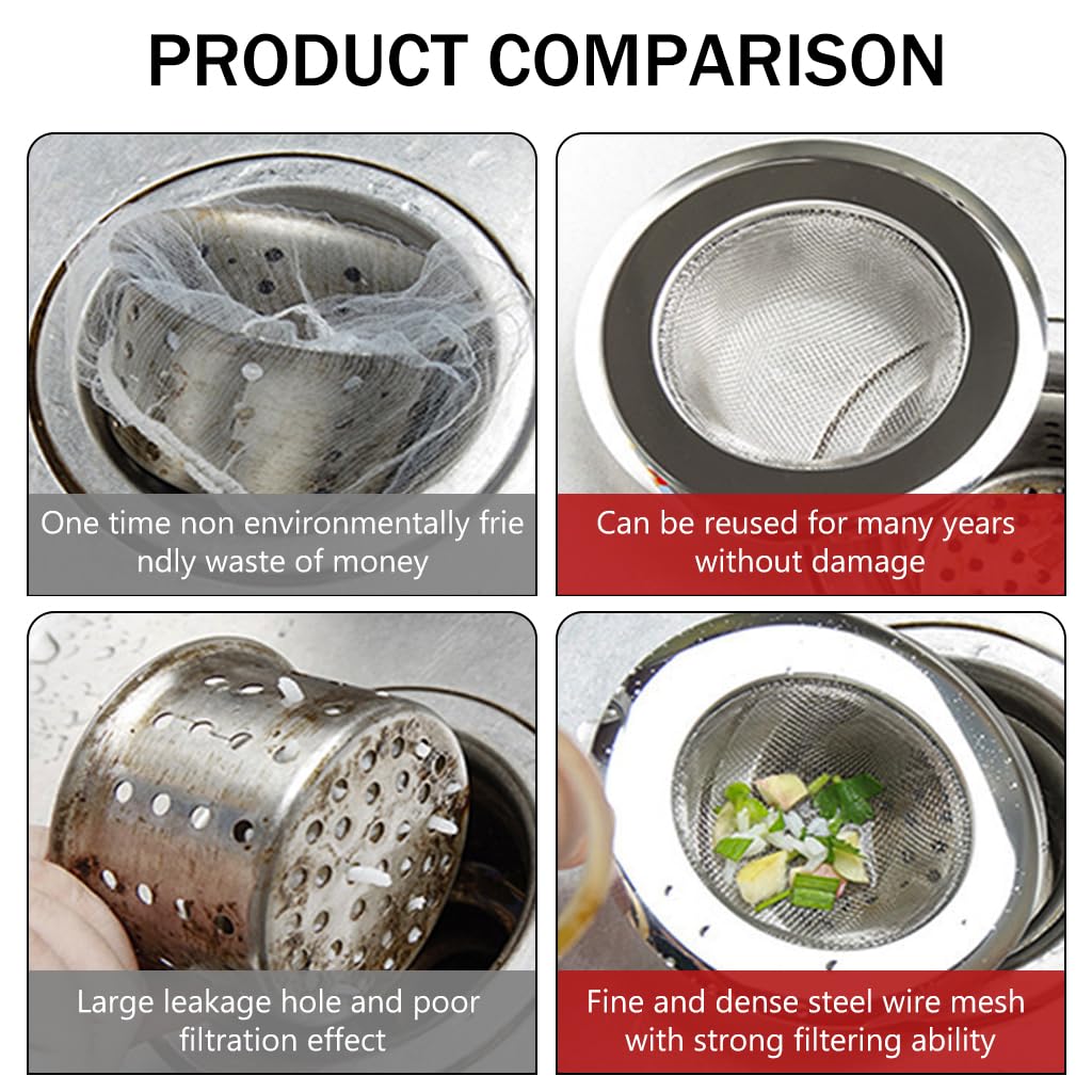 Supvox Kitchen Sink Strainer Pack of 5 4.4 in Stainless Steel with Metal Filter | Anti-Clog Design