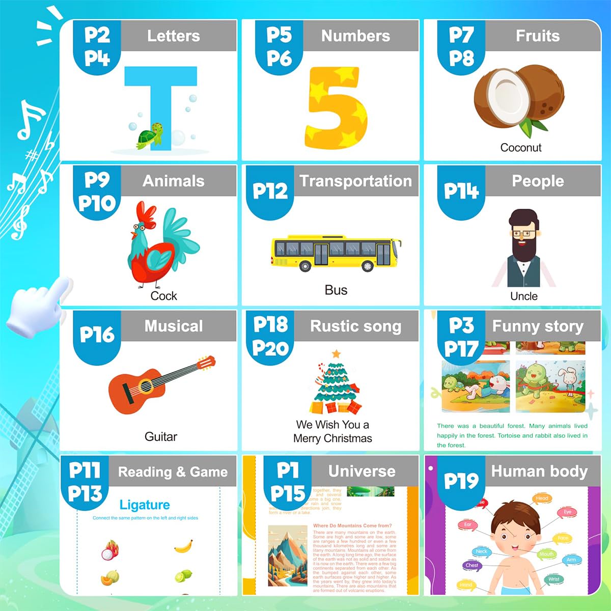 PATPAT Intelligent Book for Kids with 8 Themes and 20 Pages | Interactive Sound Learning Toy for Ages 2–5