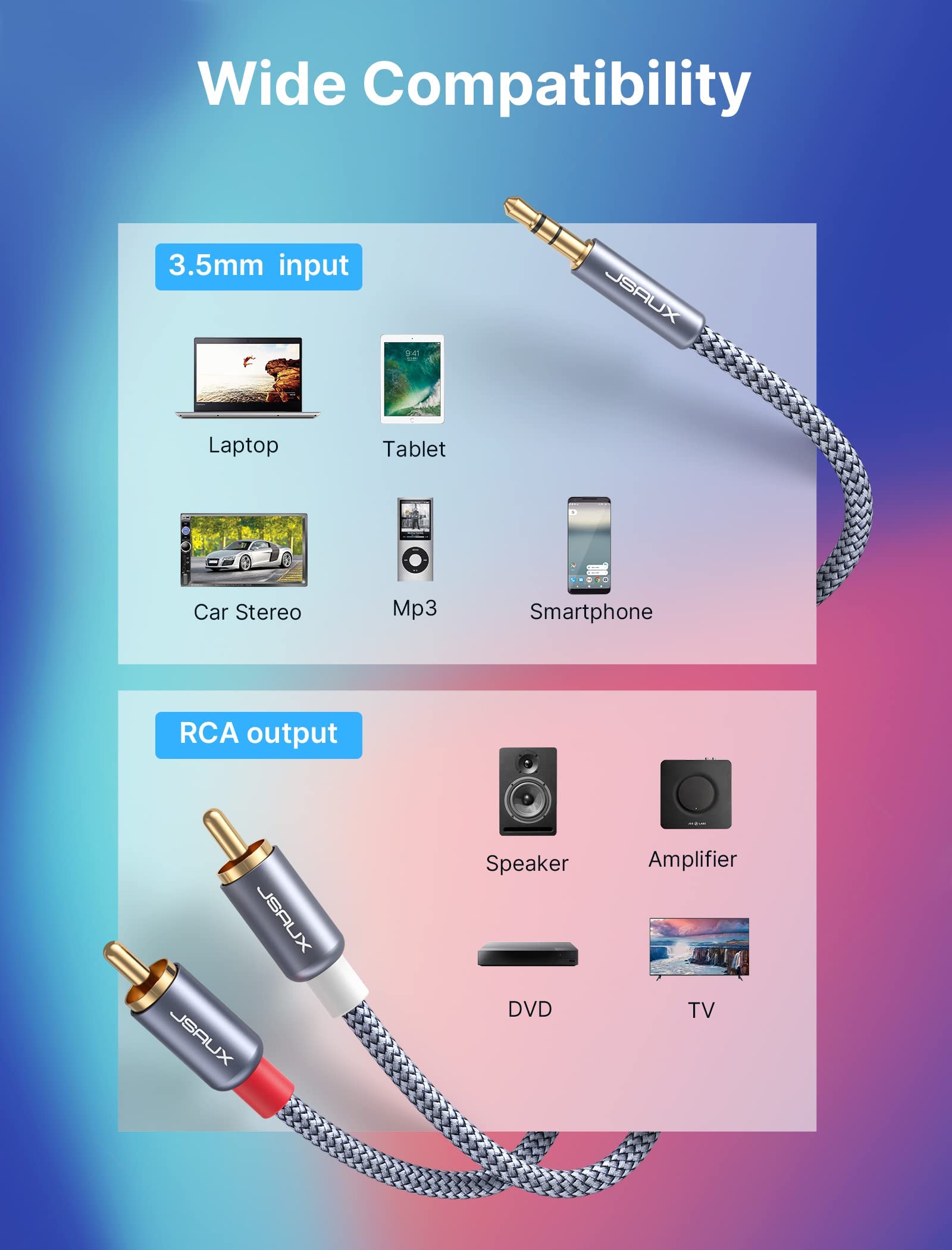 JSAUX RCA Audio Cable 3.9ft 1.2m for Smartphone and Speaker featuring Gold Plated Connectors and Nylon Braided Design
