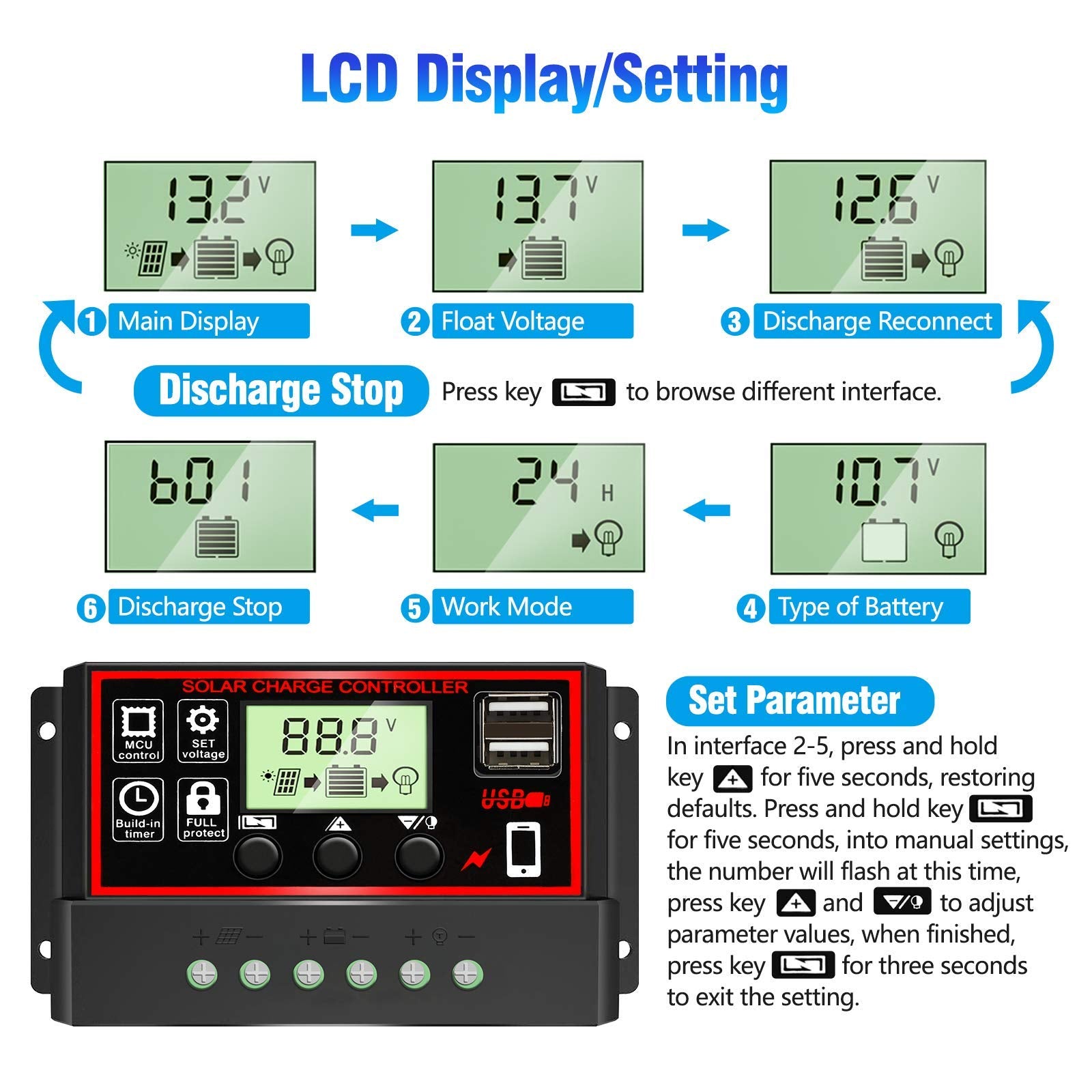 Verilux® 10A Solar Charge Controller, Black Solar Panel Battery Smart Regulator, Dual USB Ports 12V/24V PWM Automatic Paremeter Adjustable LCD Display