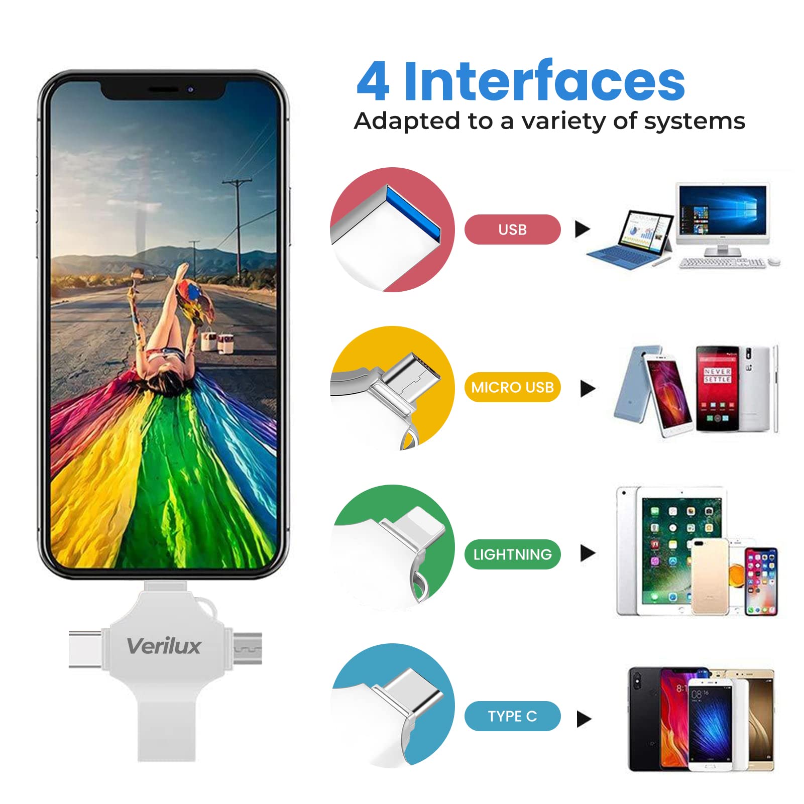 Verilux Flash Drive 64GB for iPhone and Android featuring 4 in 1 USB Connectors | Metal Body