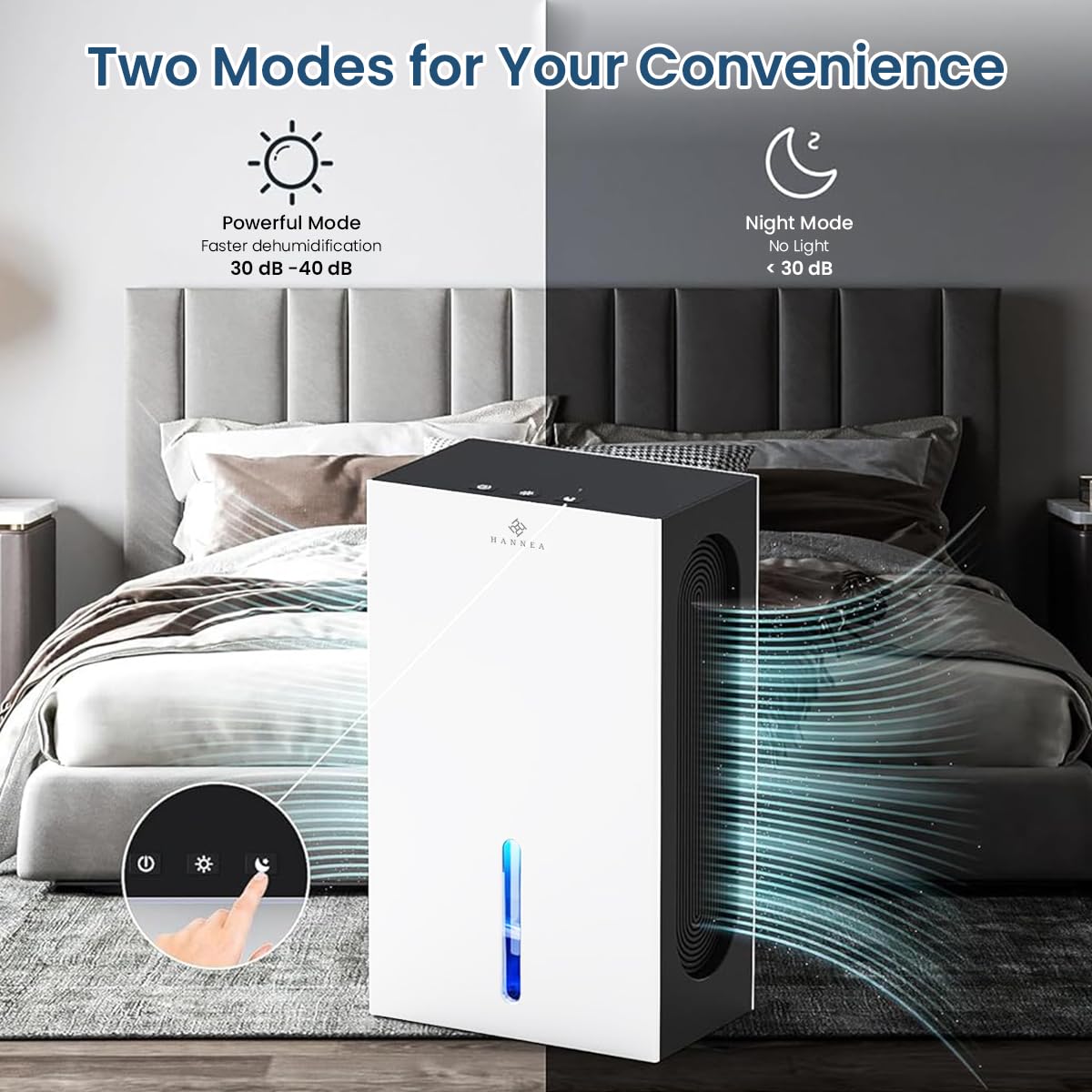 HANNEA Dehumidifier for Bedroom and Bathroom featuring Dual Drainage System 2.4L Tank | 7 Color LED Light and Ultra Quiet 40dB Operation