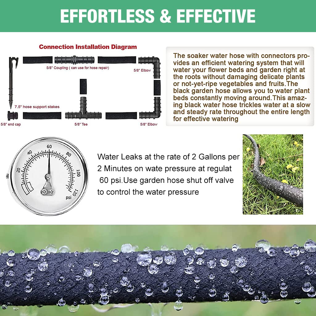 Supvox Rubber Hose for Garden Watering with Reinforced Fittings 50 ft | Saves 70% Water