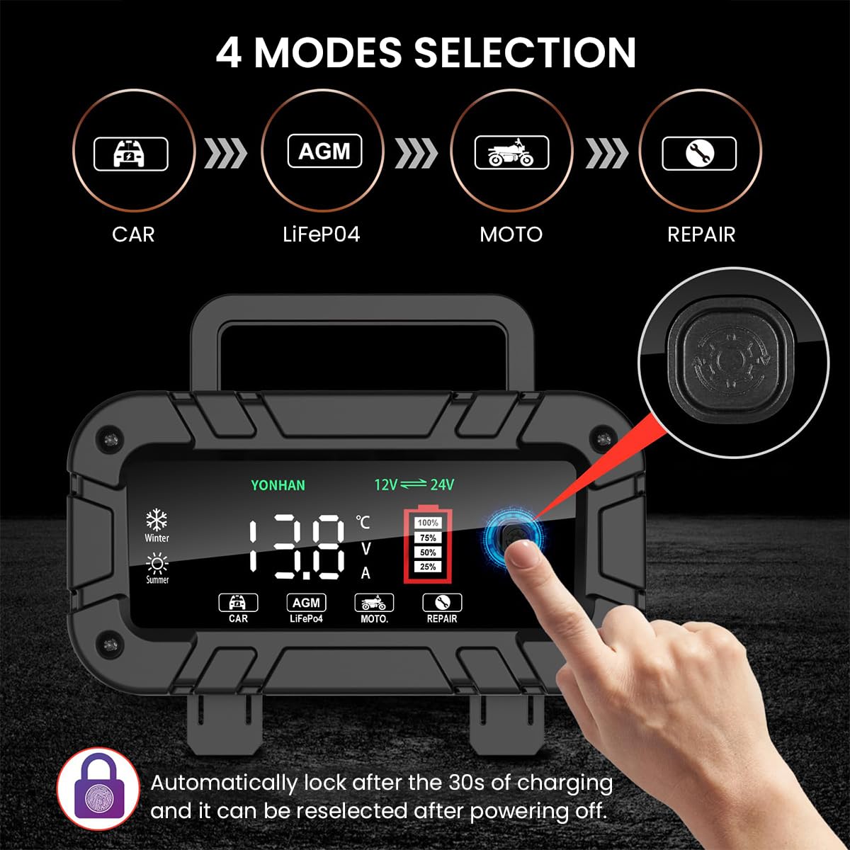 STHIRA Smart Car Battery Charger for 12V 24V Vehicles featuring Pulse Repair Tech | LCD Display and Multilayer Safety Protection