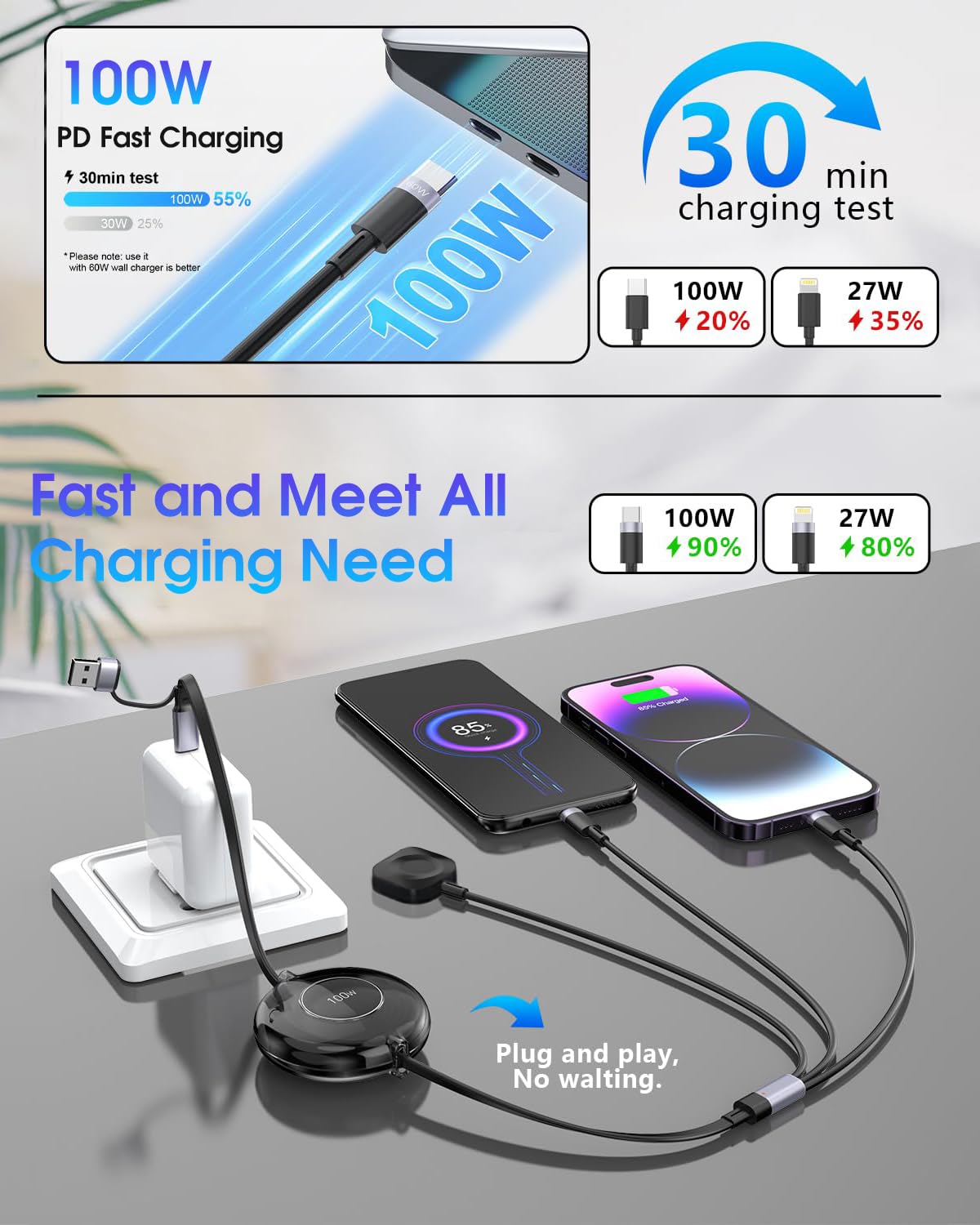 Verilux 6 in 1 USB C Charging Cable for Multiple Devices with 100W Power Delivery and Retractable Reel Design