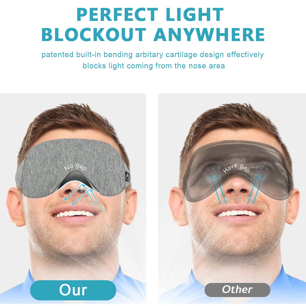 HANNEA Cotton Eye Mask for Sleeping with Adjustable Strap and Curved Nose Design | Soft Light Blocking for Travel