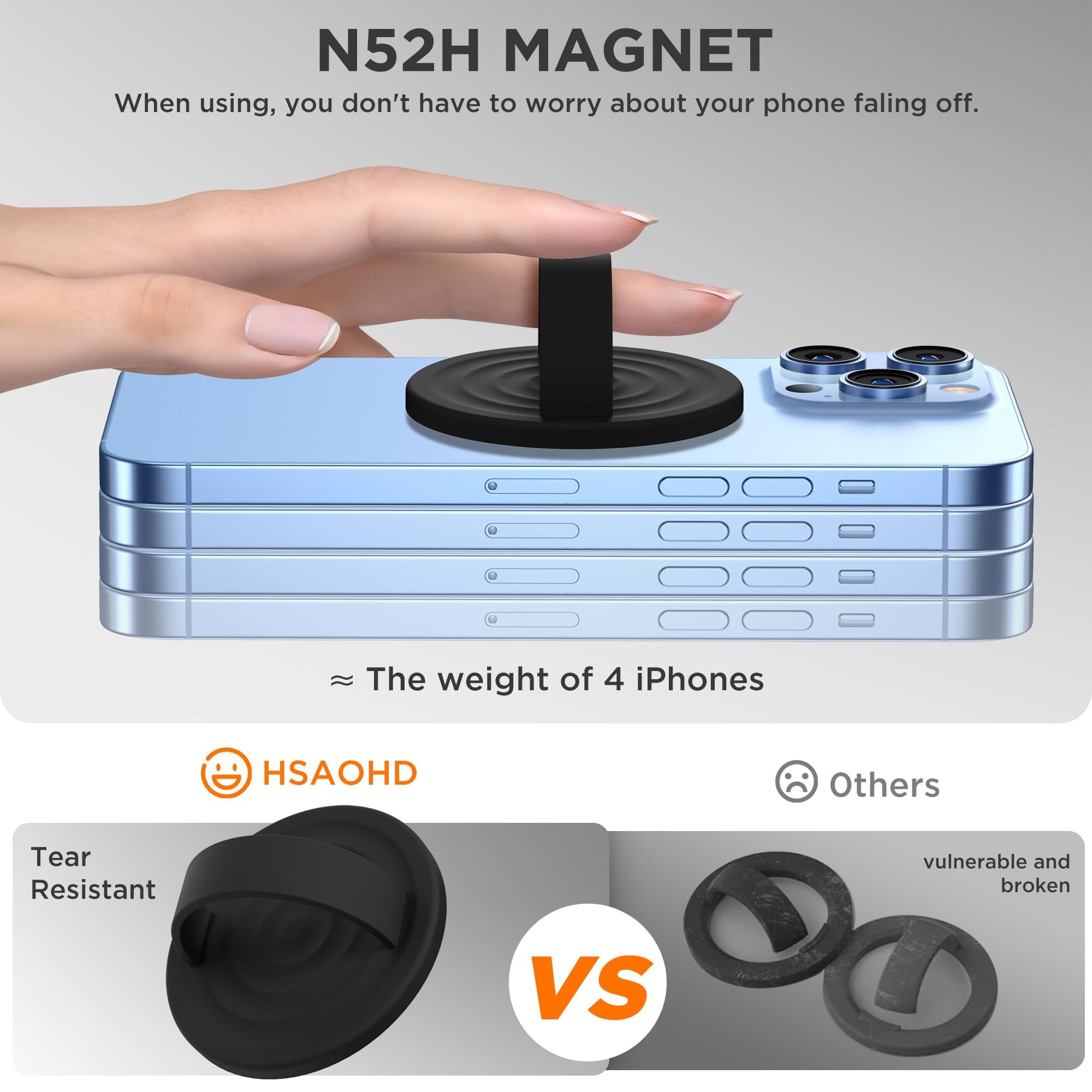 ZORBES Silicone Magnetic Phone Grip Holder for iPhone 16–12 with 360° Rotation | Ergonomic Loop Design