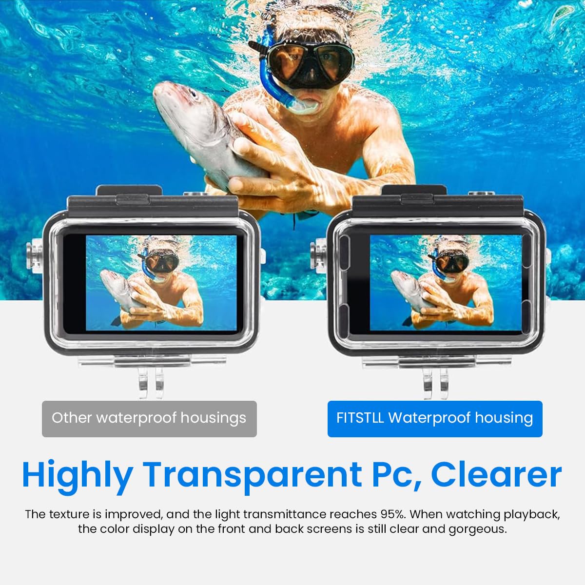 ZORBES Waterproof Case for DJI Action Camera featuring Dual Cold Shoe Mounts | 50M Diving Housing with Tempered Glass Lens