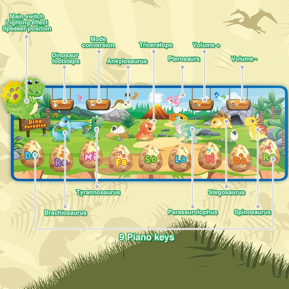 PATPAT Musical Mat for Kids with 9 Piano Keys and Preset Songs 47.2×15.35 in PVC | Baby Piano Play Mat for Ages 2–6