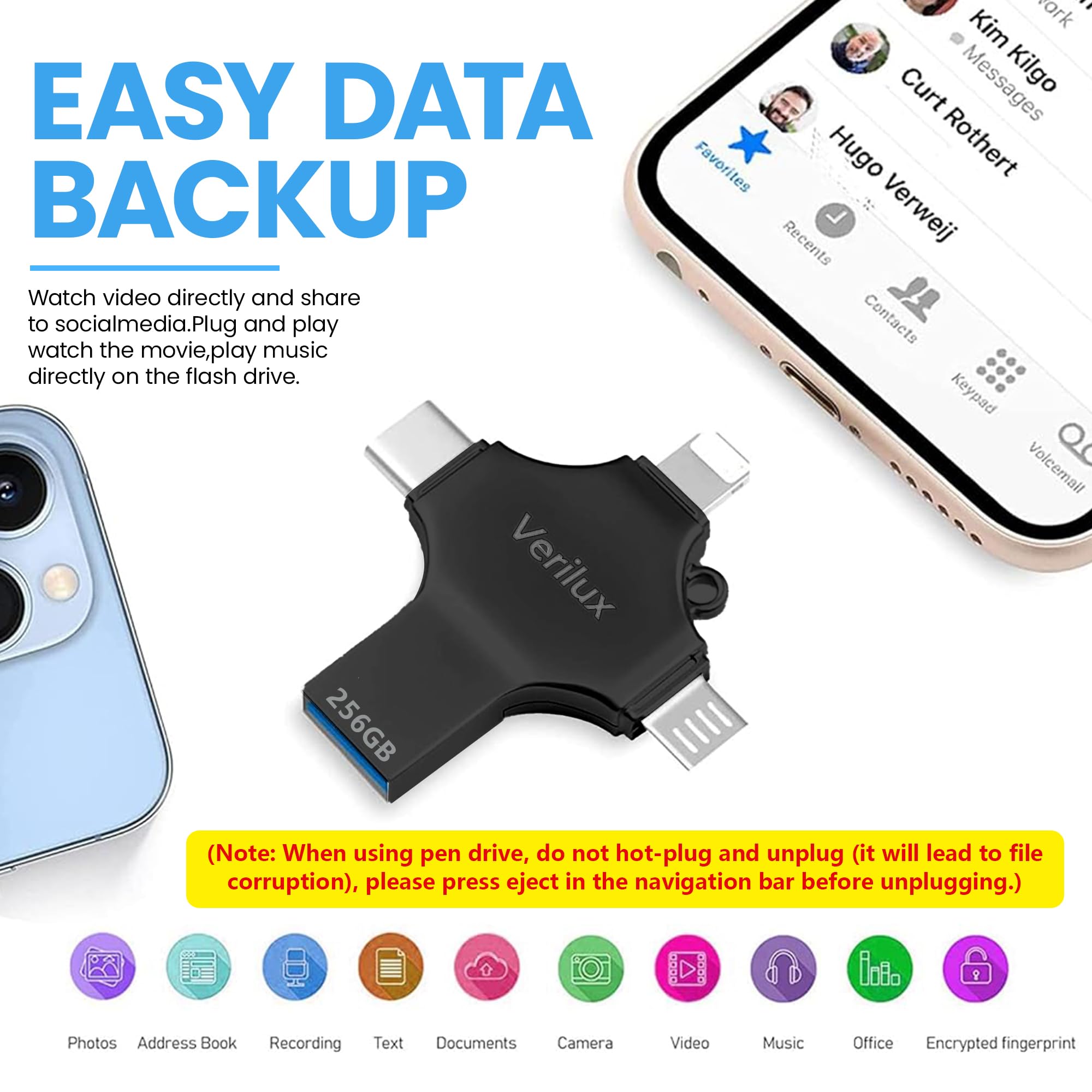 Verilux Pendrive 256GB for iPhone and Android featuring 4 in 1 USB A Type C ports | Black