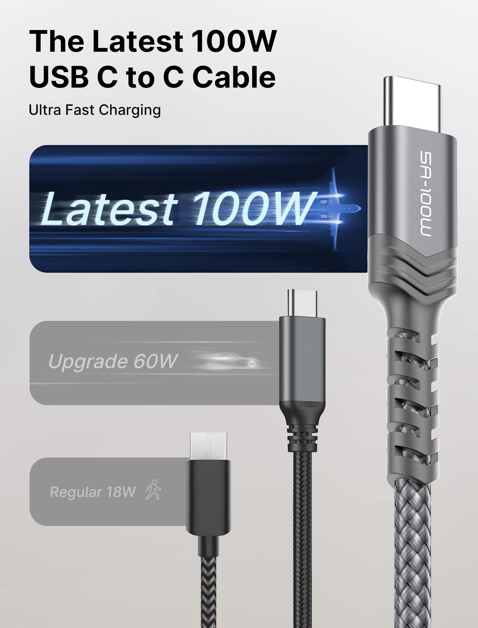 JSAUX® Type C to Type C Cable Fast Charging [2-Pack 6.6FT], 100W/5A USB C to USB C Cable, 480Mbps Braided Data Cable C Type for MacBook Pro 2020, iPad Pro 2020, iPad Air 4, Samsung S23+/S23 S22 Ultra