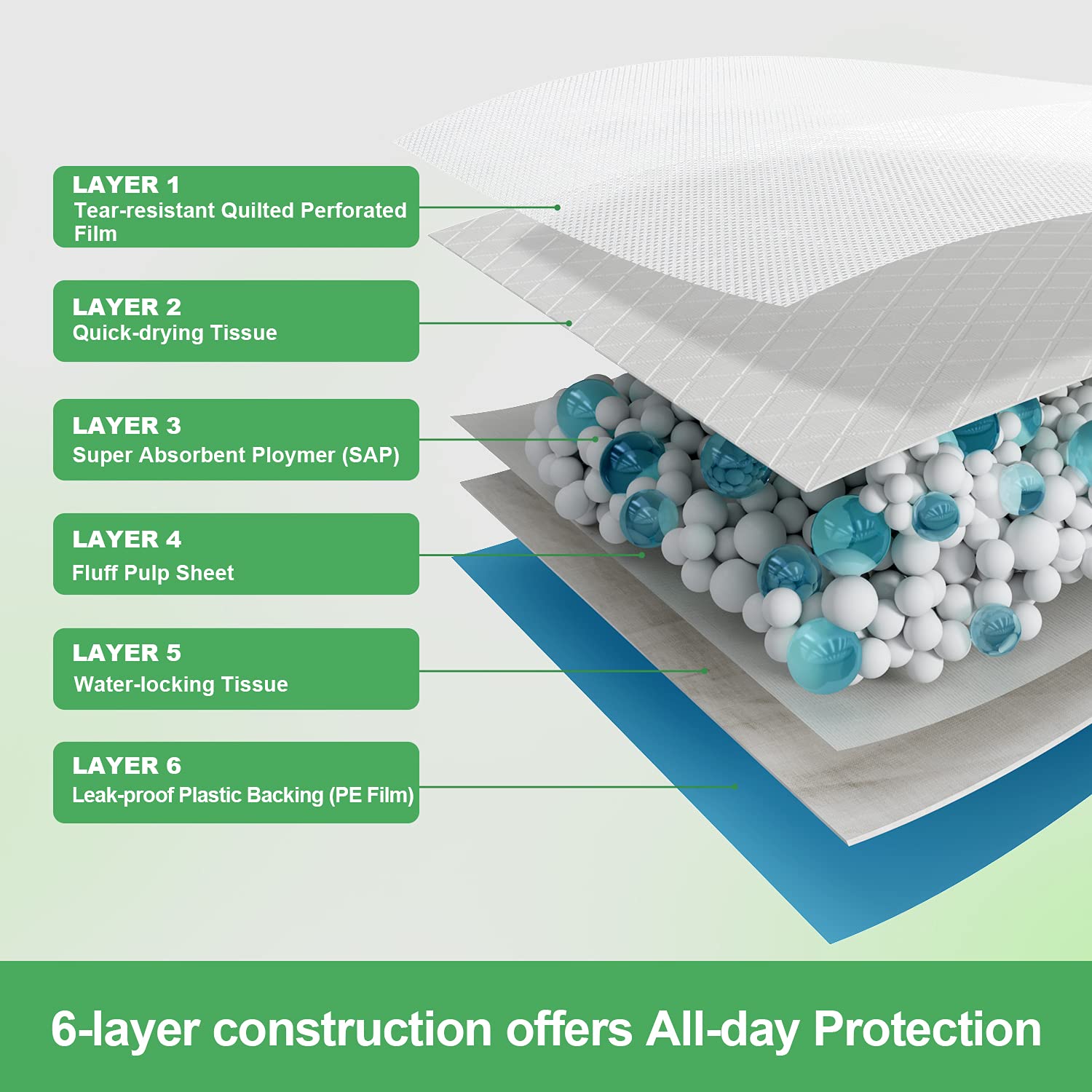 Qpets Dog Potty Training Pad for Indoor Use featuring Triple Layer Design and Realistic Grass Surface 16.7x16.5 in