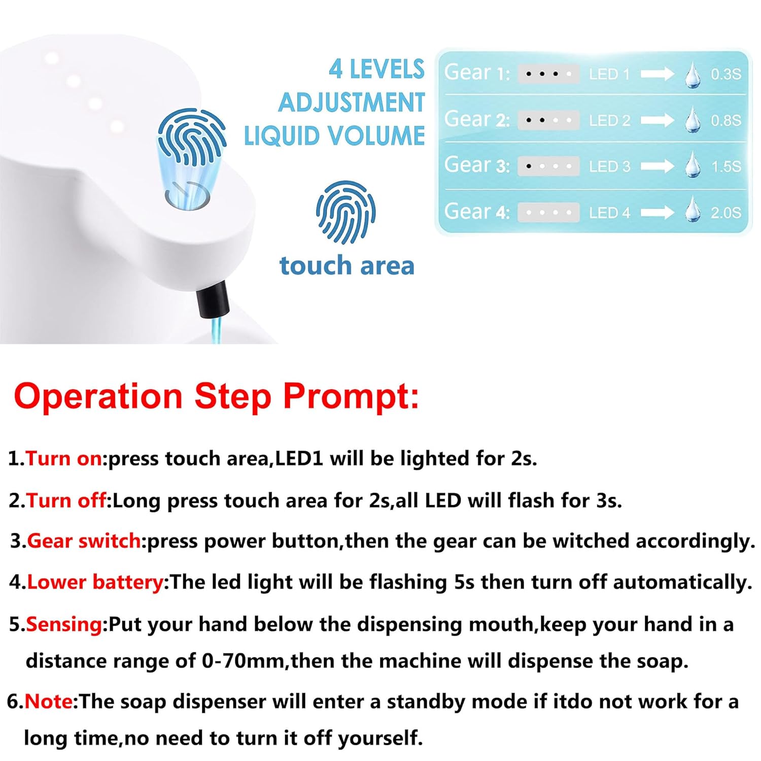 Supvox® Smart Auto Soap Dispenser Foamer No-Touch Automatic Fine Foam 430ml Hand Wash Handwash for Kitchen Bathroom Office Public Area 3 PCS