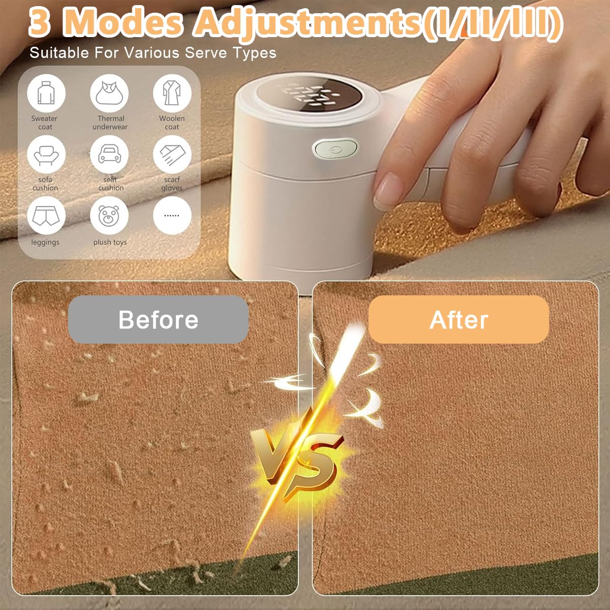 HANNEA Rechargeable Fabric Shaver for Clothes and Furniture with 6 Stainless Steel Blades | 3-Speed Digital Lint Remover