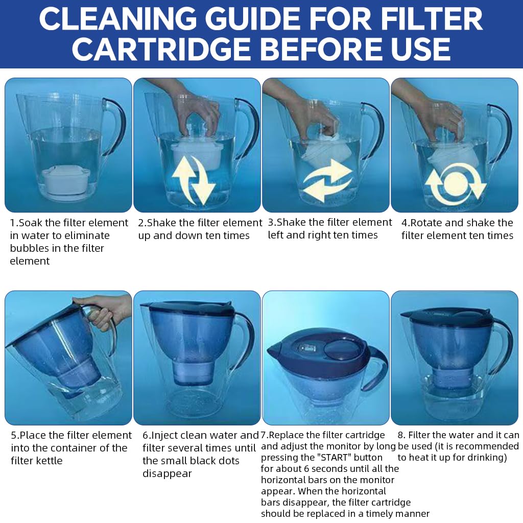 HASTHIP Compatible with Brita Water Filter Pitchers for Clean Drinking Water | 3 Pack Filters with 32 Gallon Capacity