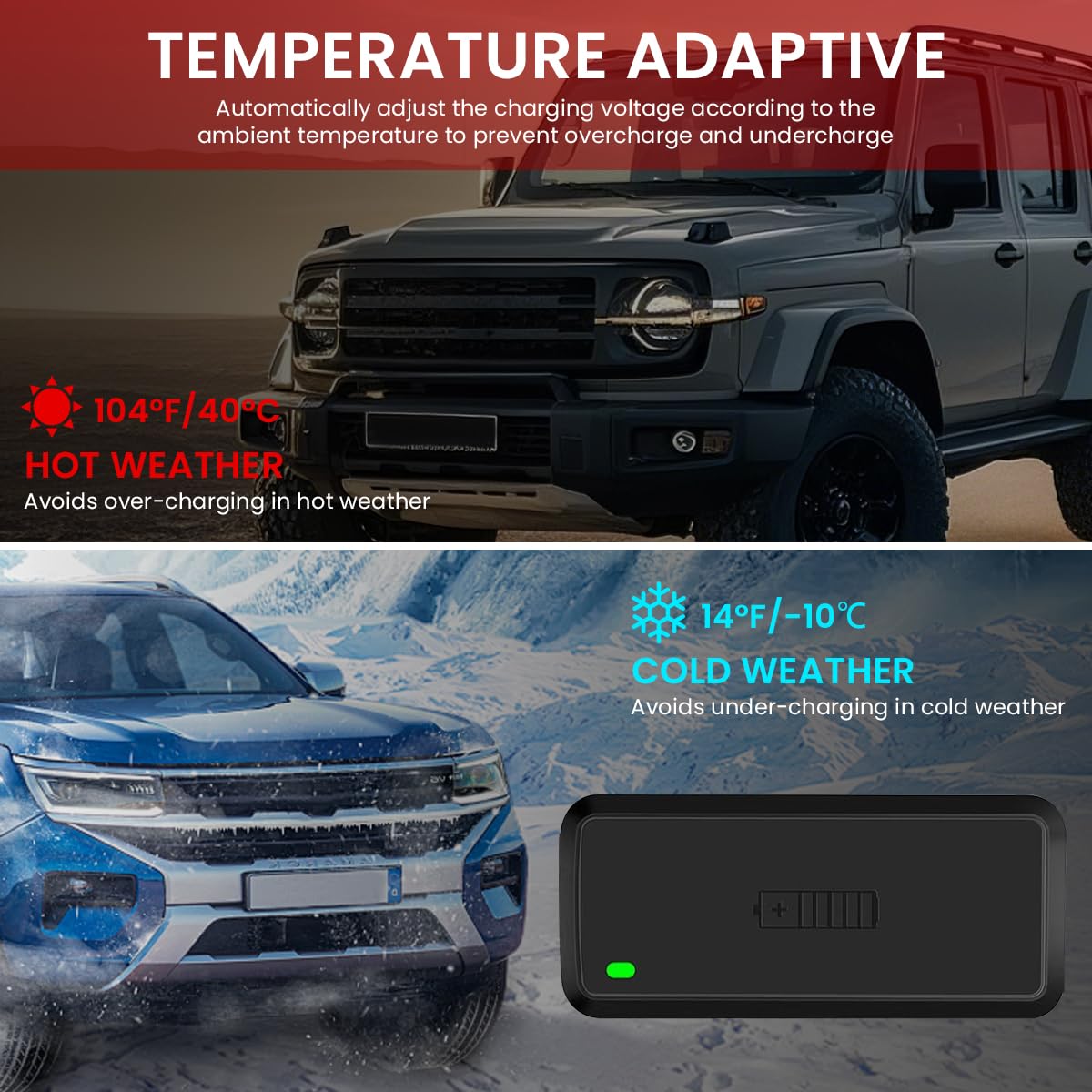 STHIRA Car Battery Charger 12V 5A for Cars and Motorcycles featuring Dual Timer & LED Indicator