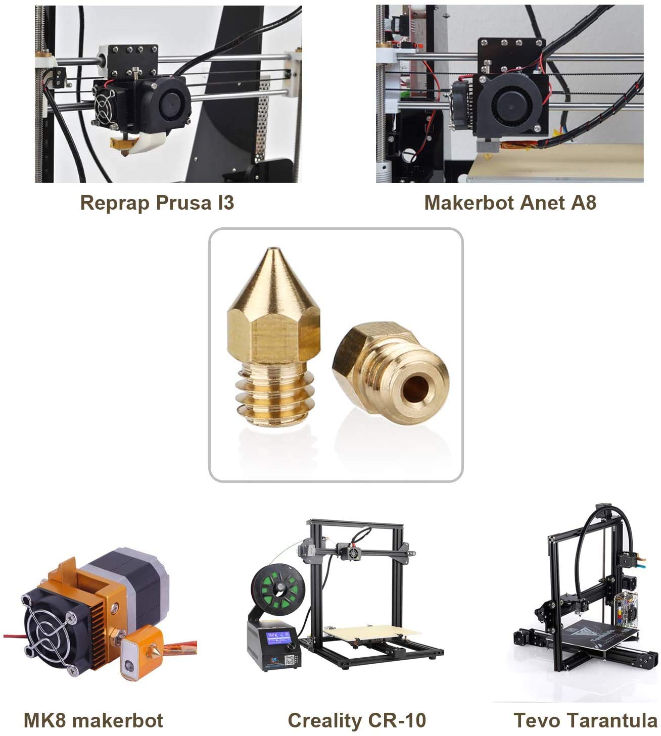 ELEPHANTBOAT 3D Printer Extruder Nozzle Set for MK8 MakerBot and Creality CR-10 with M6 Thread | 22 Pieces in 7 Sizes Brass