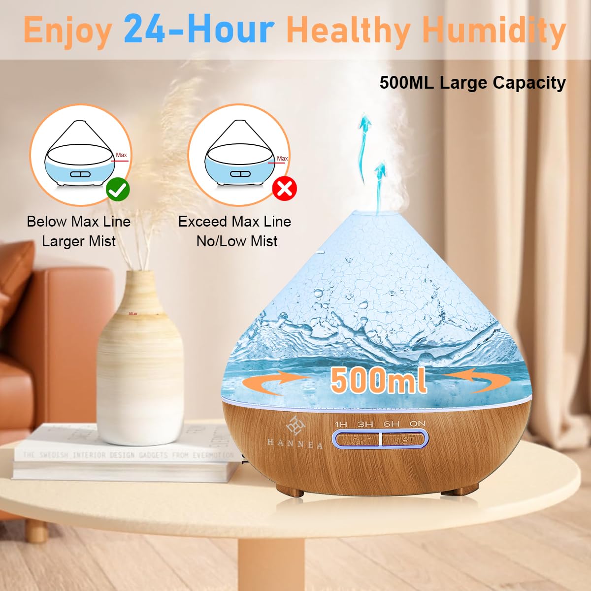 HANNEA LED Humidifier Aroma Diffuser for Home with 500ml Tank and Remote Control | 3 Timer Settings