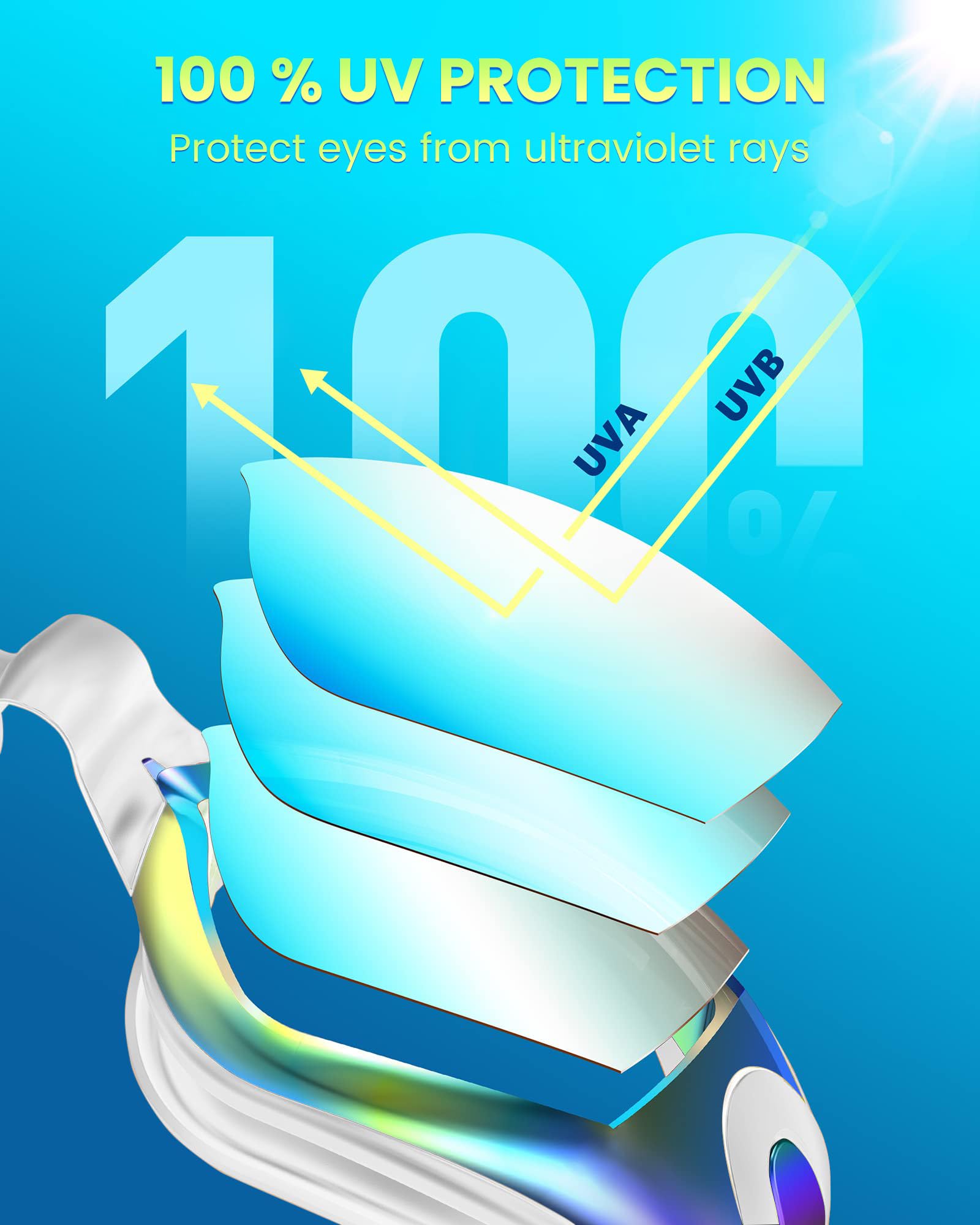 PROBEROS Swimming Goggles for Adult Use with Anti-fog and UV Protection | Adjustable Silicone Fit