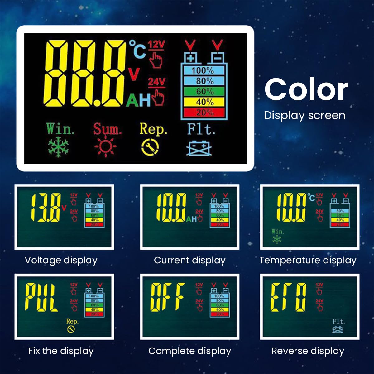 ZORBES Car Battery Charger for 12V and 24V Lead Acid Batteries with LCD Display | 10A Smart Automatic Charging and Battery Repair Mode