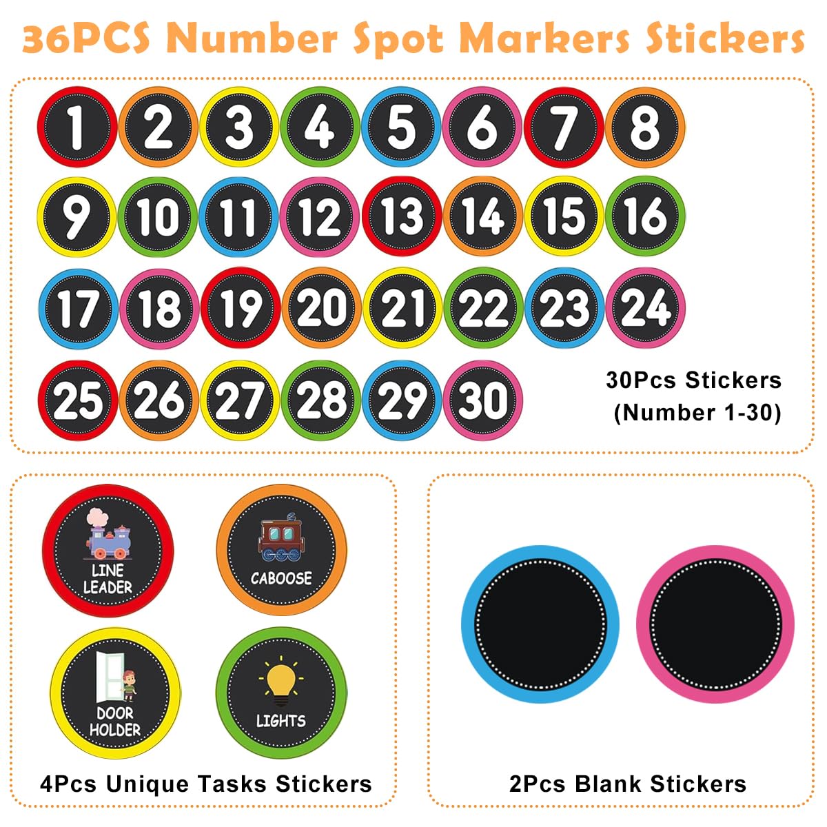 HASTHIP Stickers Set for Classroom Activities with 36PCS 4in Number Spots | Waterproof Vinyl