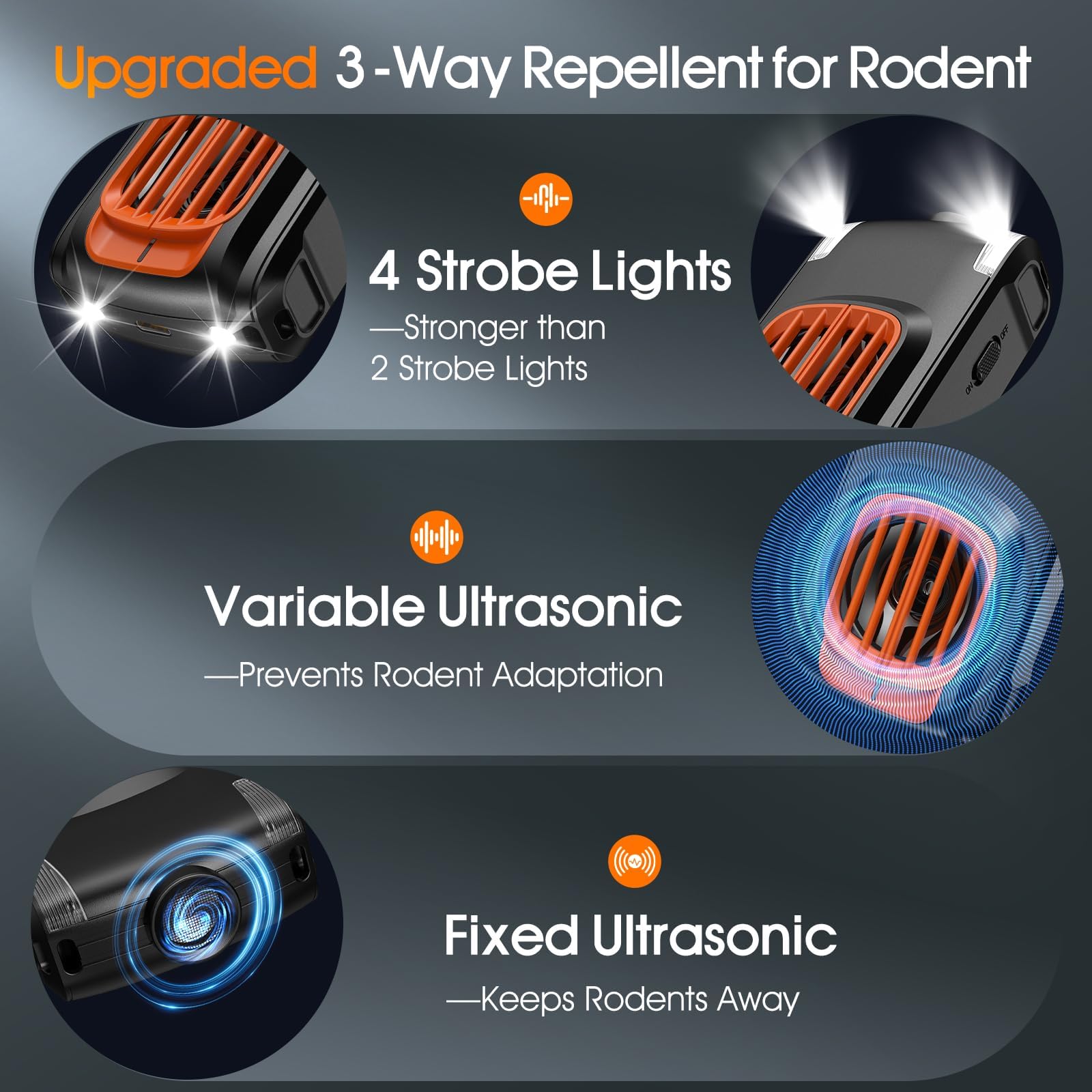 STHIRA Ultrasonic Rat Repellent for Car Engines with Smart Detection and 4 LED Lights | Heat‑Resistant IP54 Rodent Protection Device