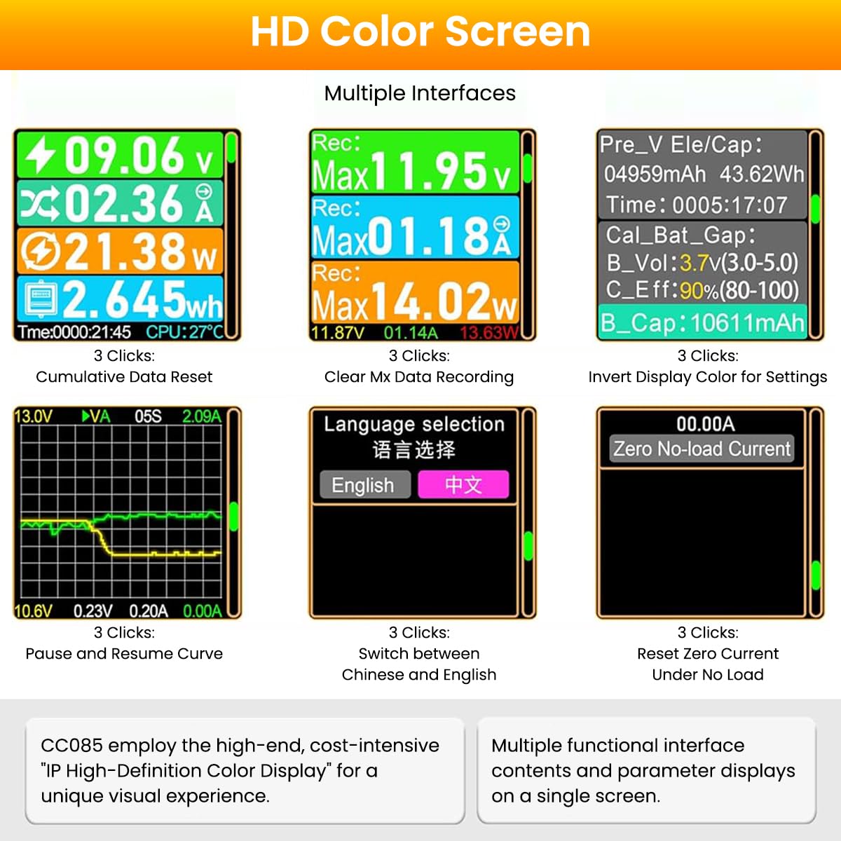 Serplex USB C Power Meter for Phones and Laptops featuring LCD Display and 4.5–50V 0–6A Range