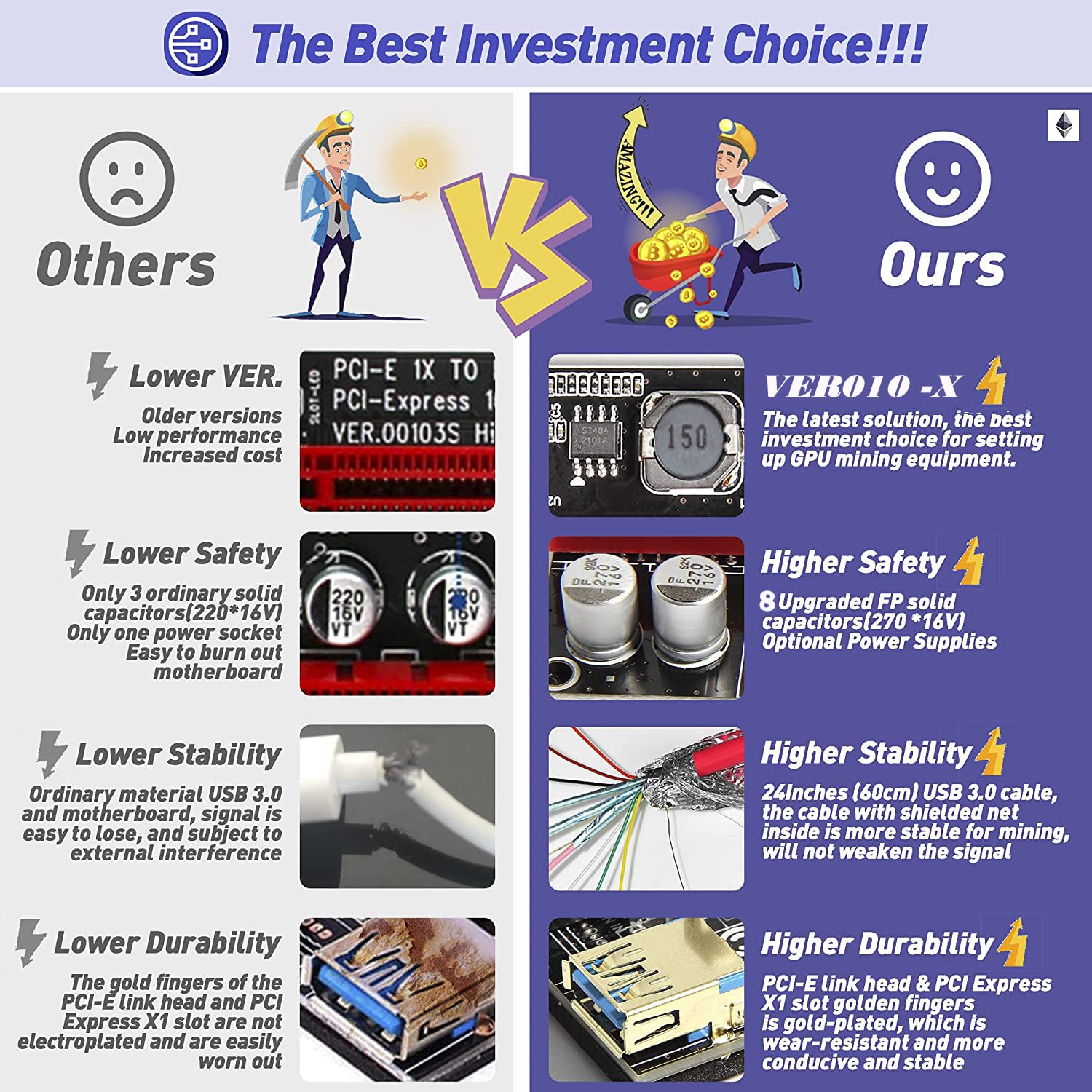 SNOWIE SOFT Doodle Drawing Book with 14 Reusable Pages and 12 Water-Soluble Markers for Kids