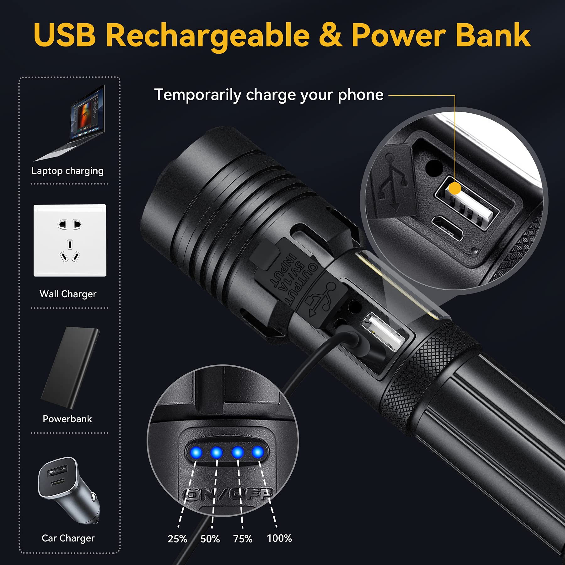 ELEPHANTBOAT Torch Light for Camping and Hiking with 3000 Lumens XHP70 LED | USB Rechargeable Aluminum Flashlight