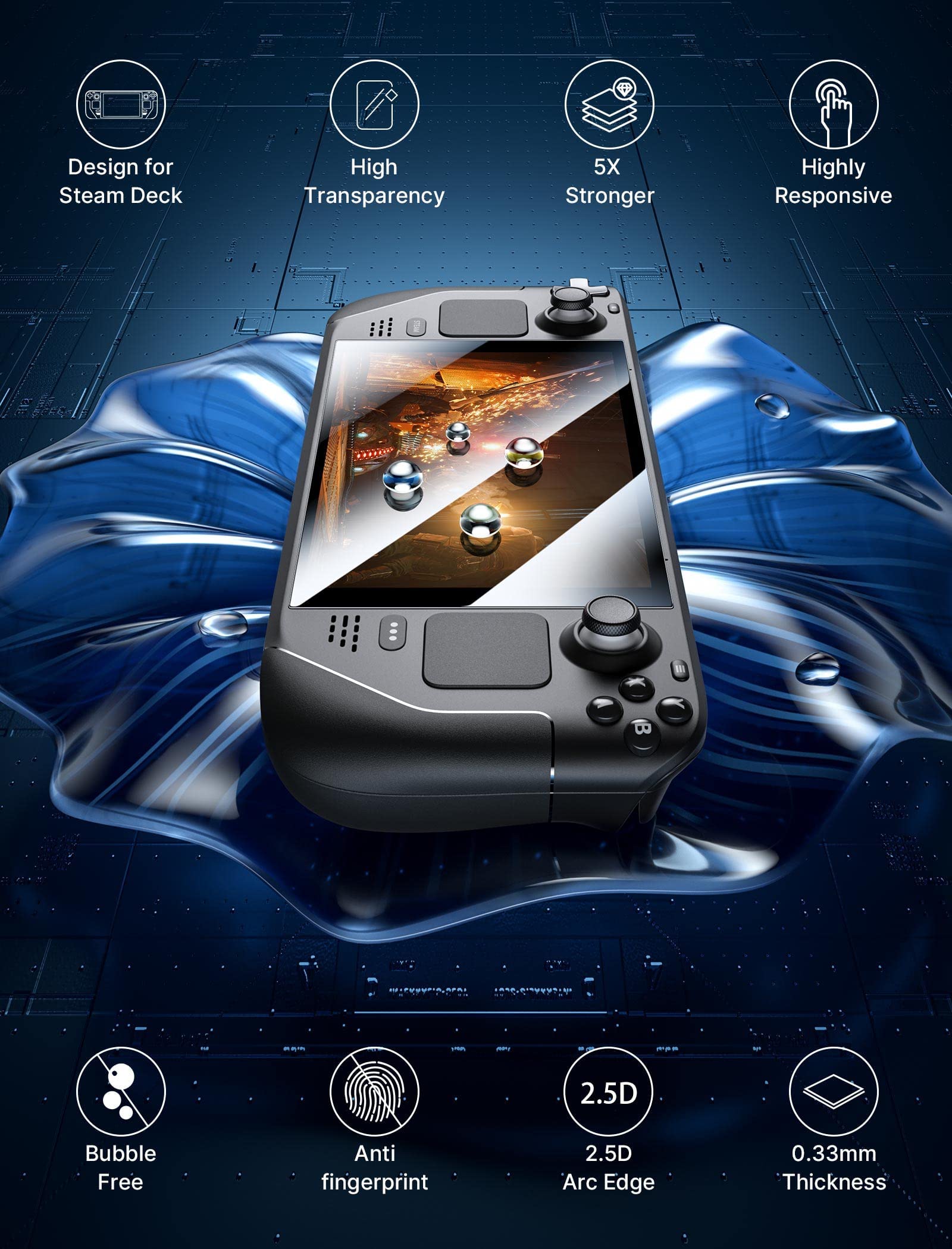 JSAUX Steam Deck Screen Protector with Guiding Frame and 9H Glass | 2 Pack Ultra HD