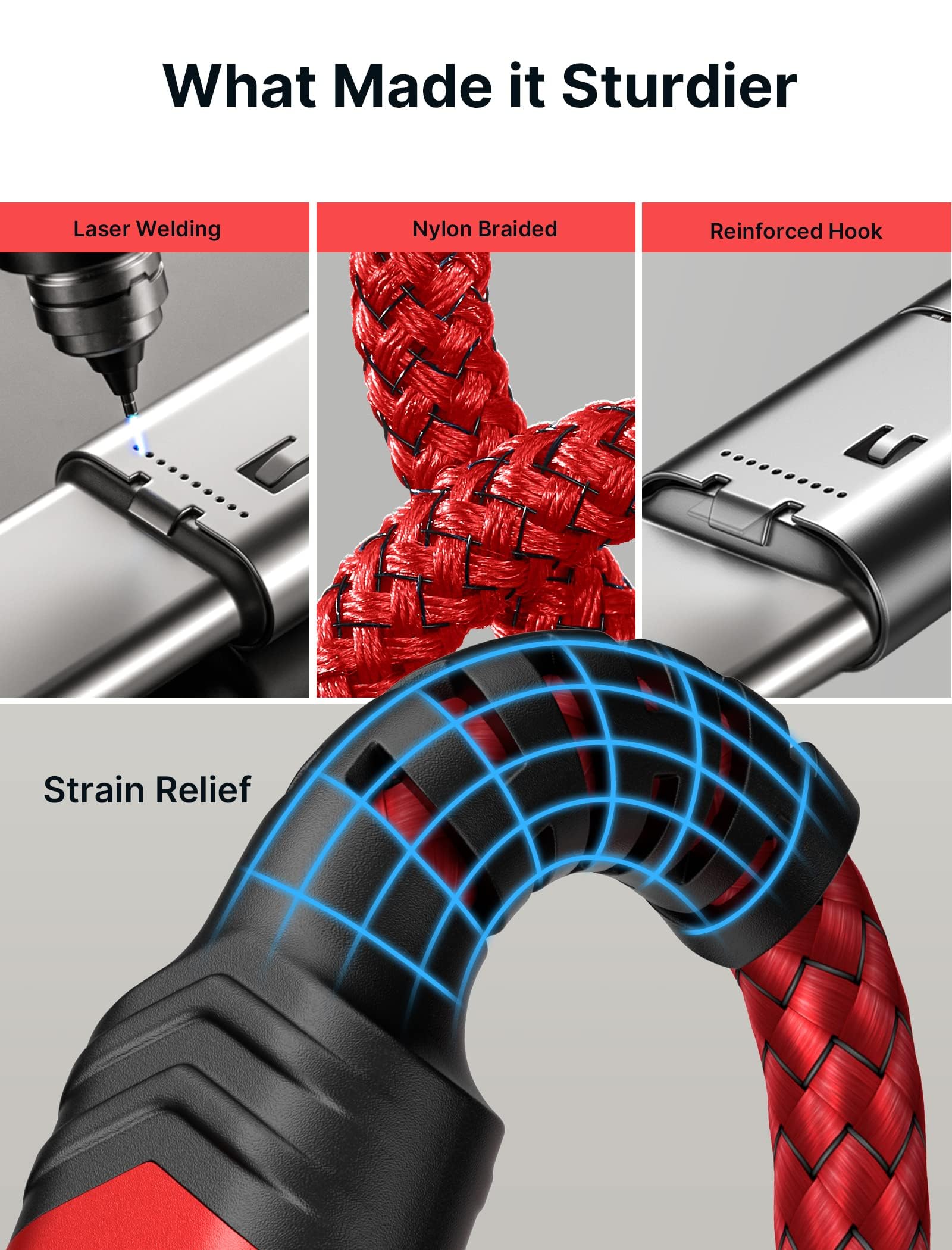 JSAUX USB C to USB C Cable for Fast Charging 100W 5A 6.6ft | Braided Red 2 Pack