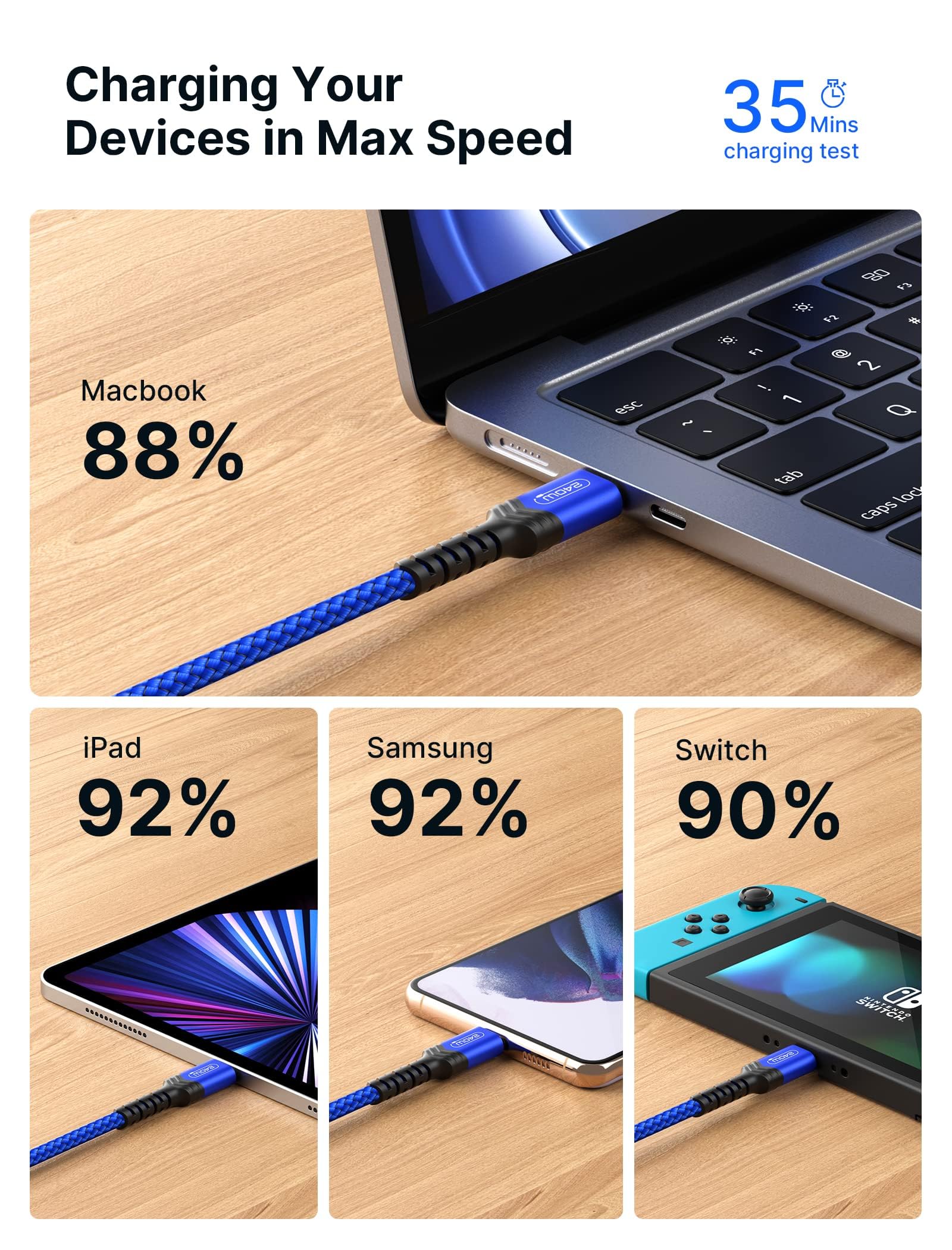 JSAUX USB to Type C Cable for Fast Charging with 100W Output and Nylon Braided Design | 10FT 2-Pack